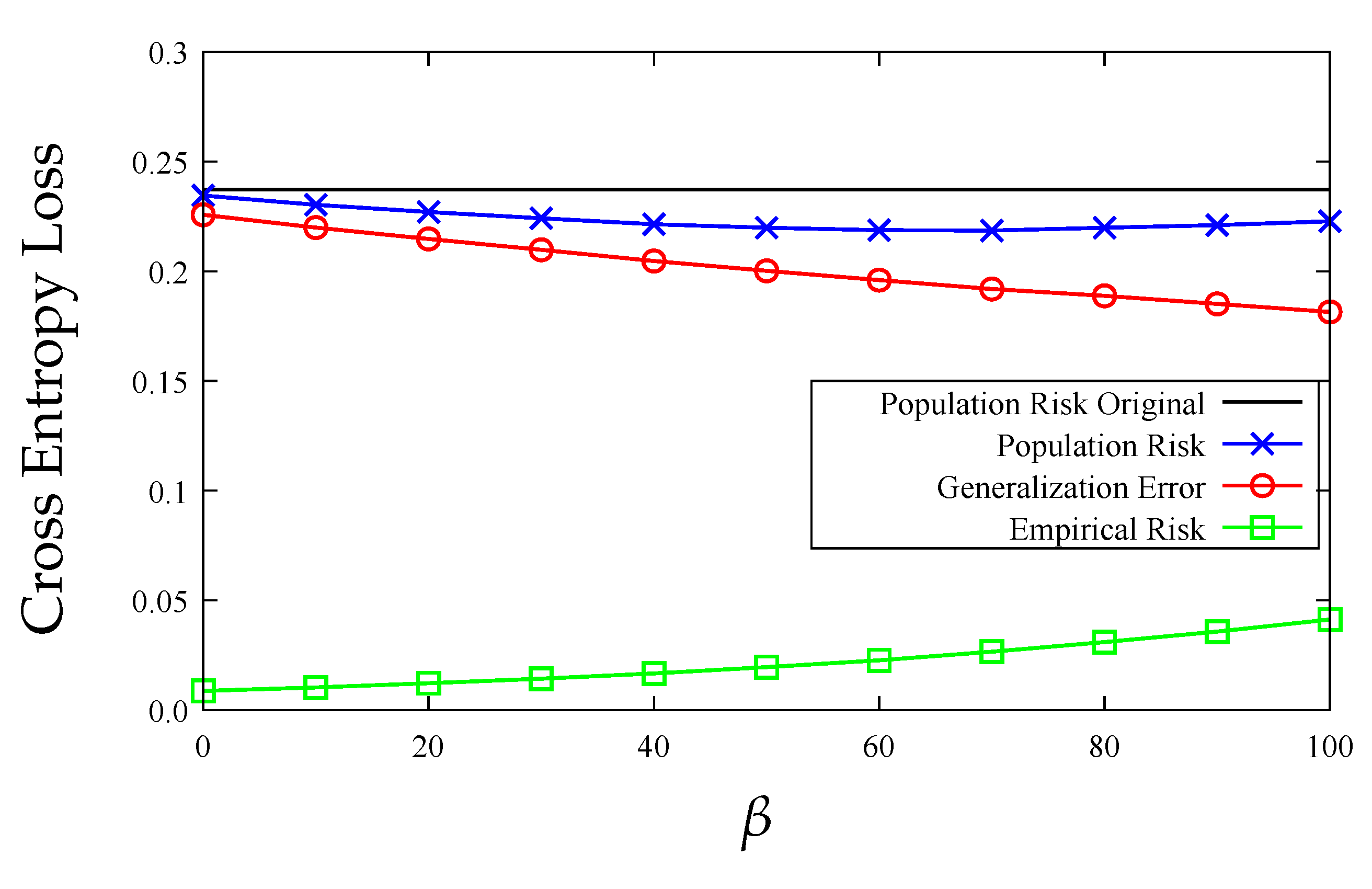 Entropy 23 01255 g006