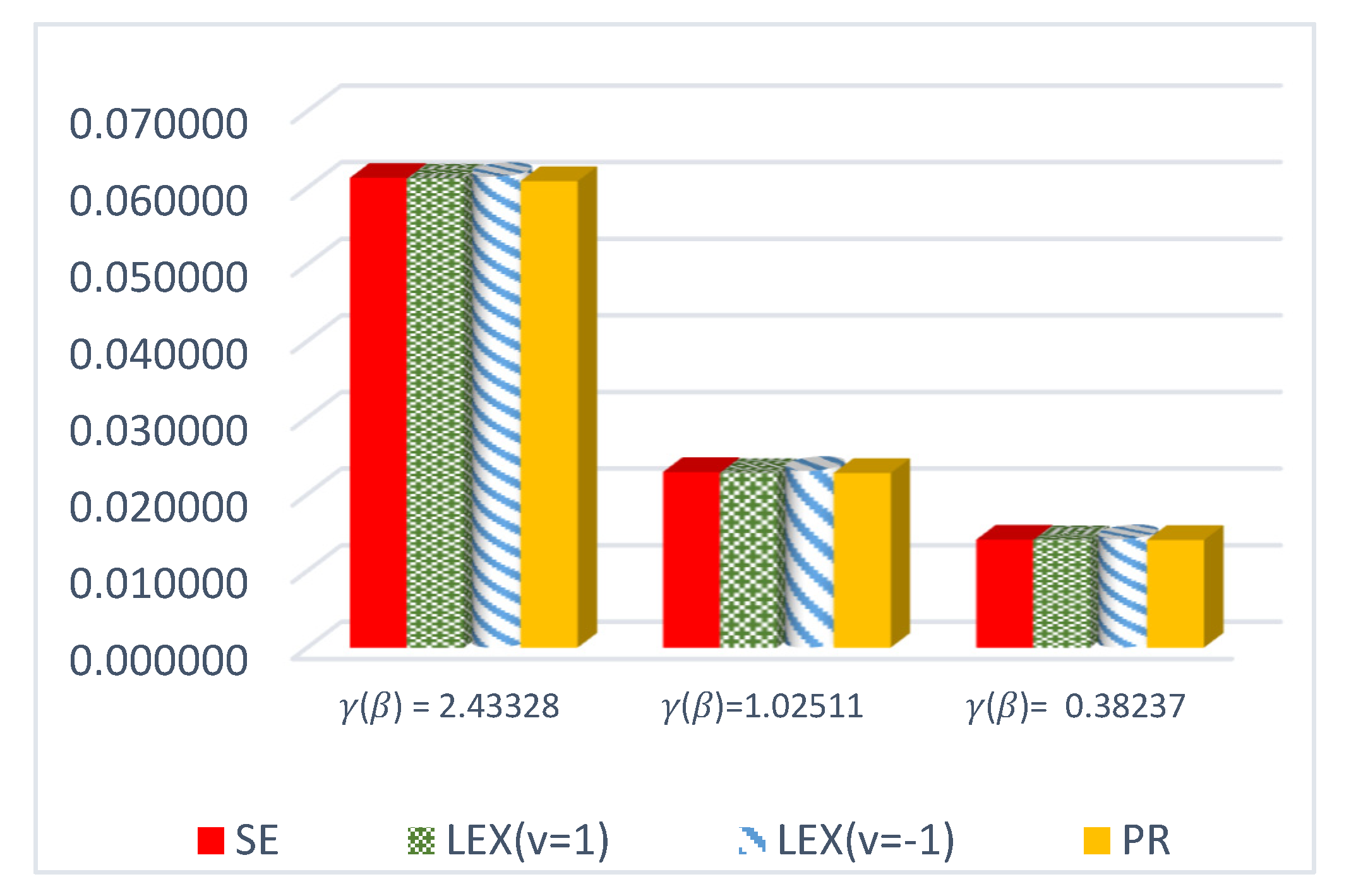 Entropy 23 01256 g001