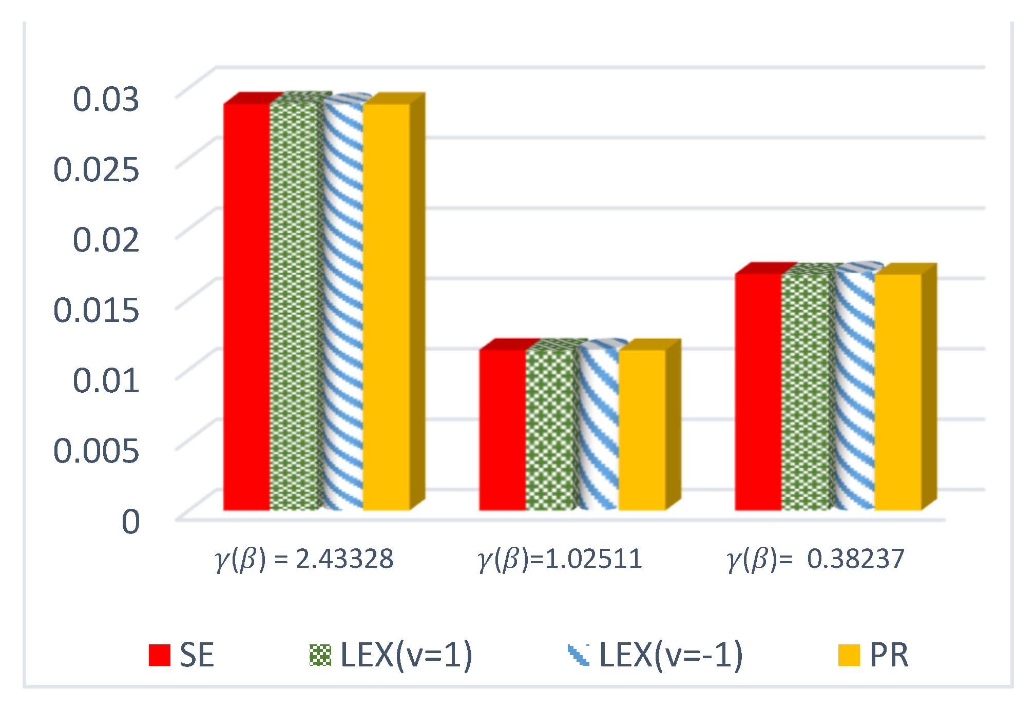Entropy 23 01256 g002