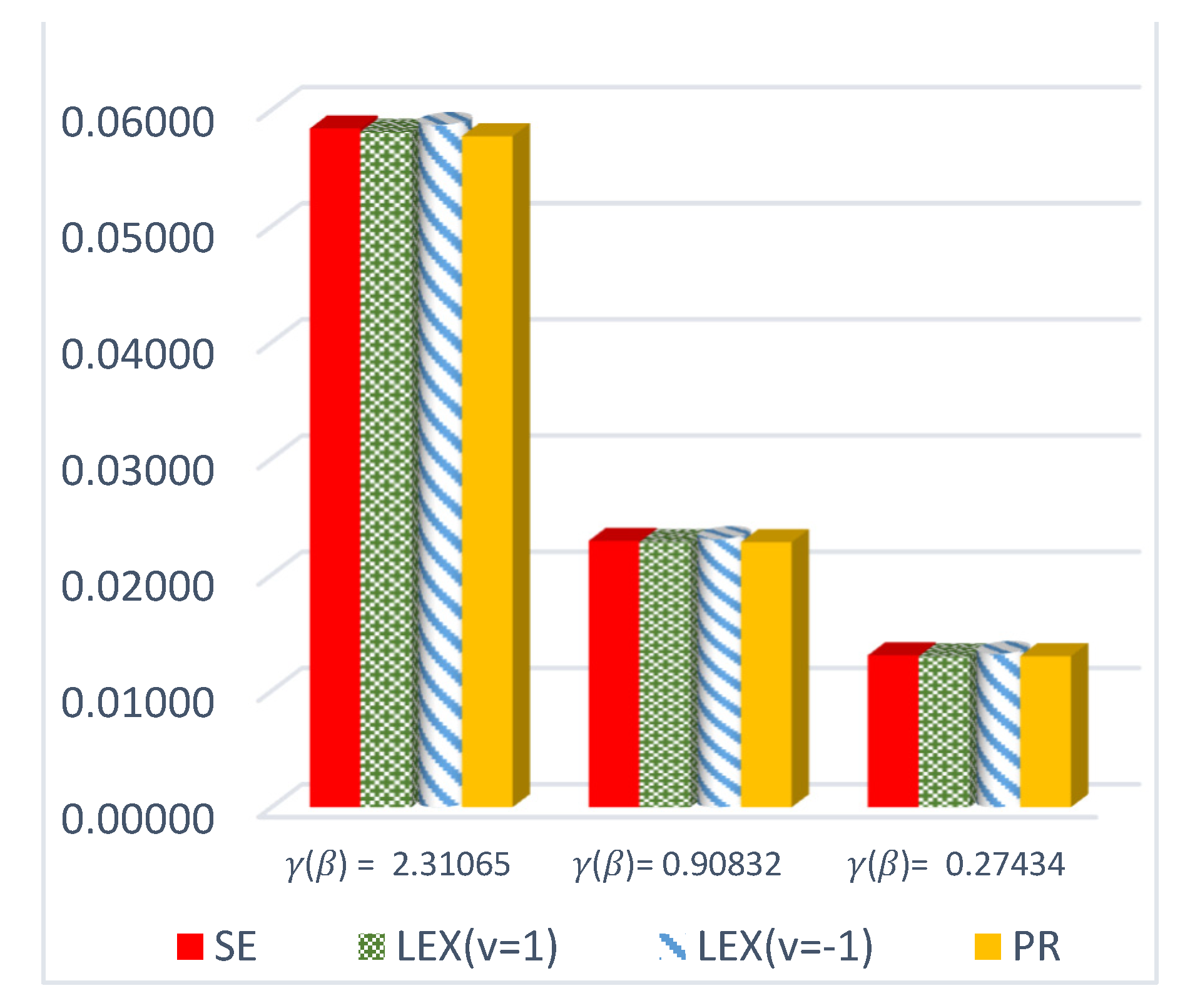 Entropy 23 01256 g003