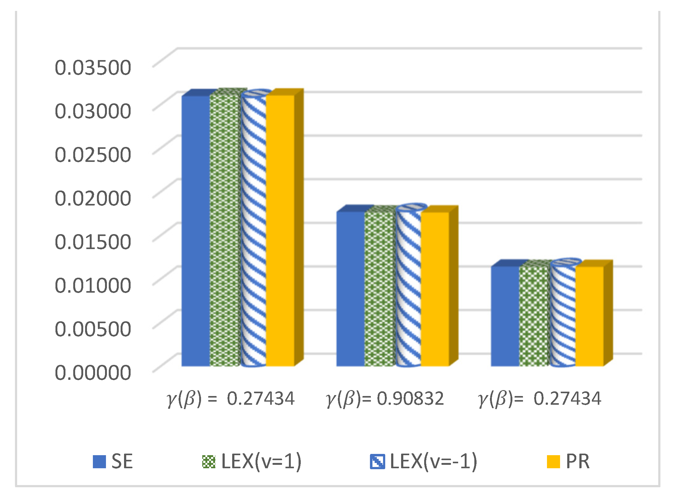 Entropy 23 01256 g004