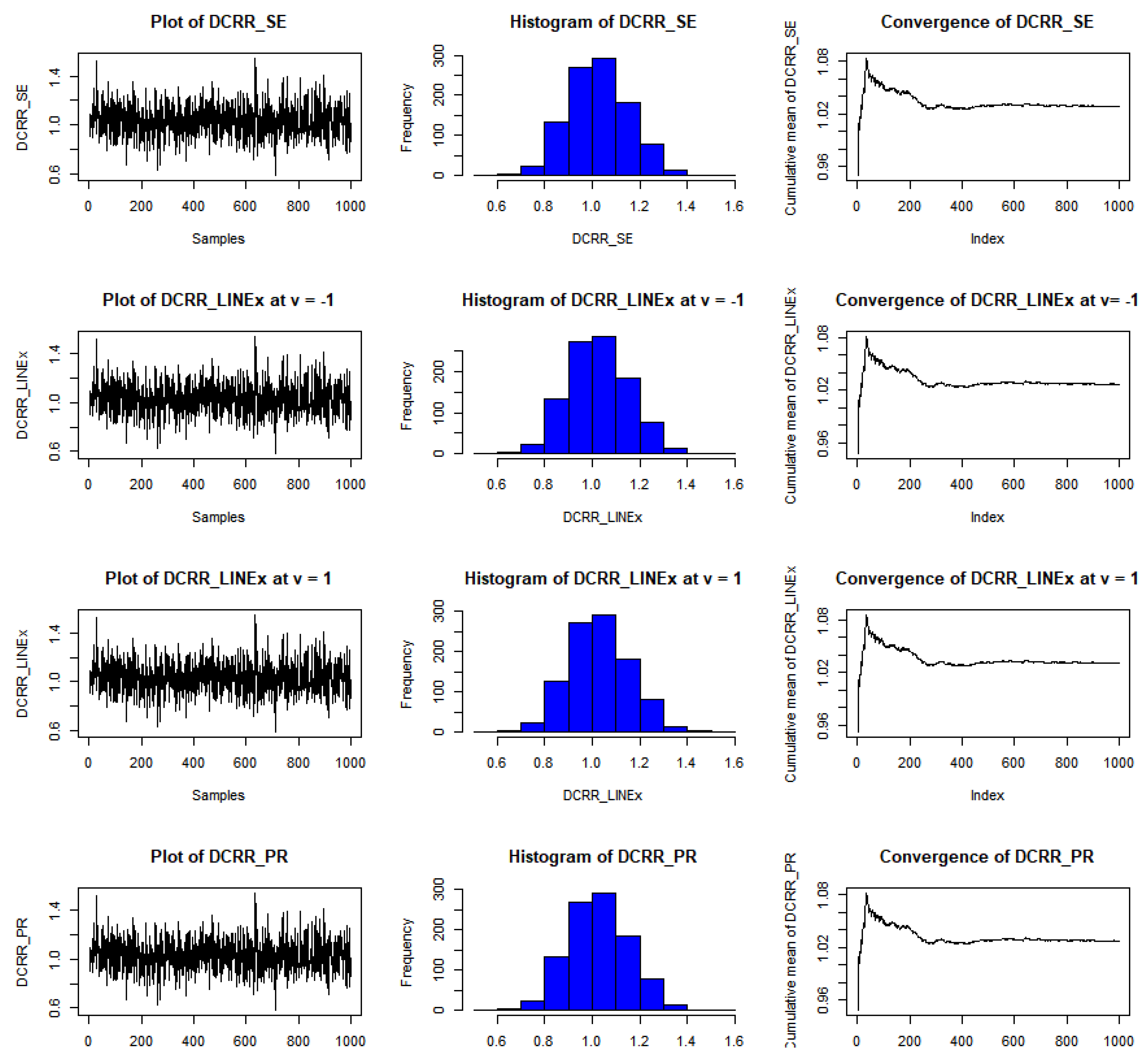 Entropy 23 01256 g006
