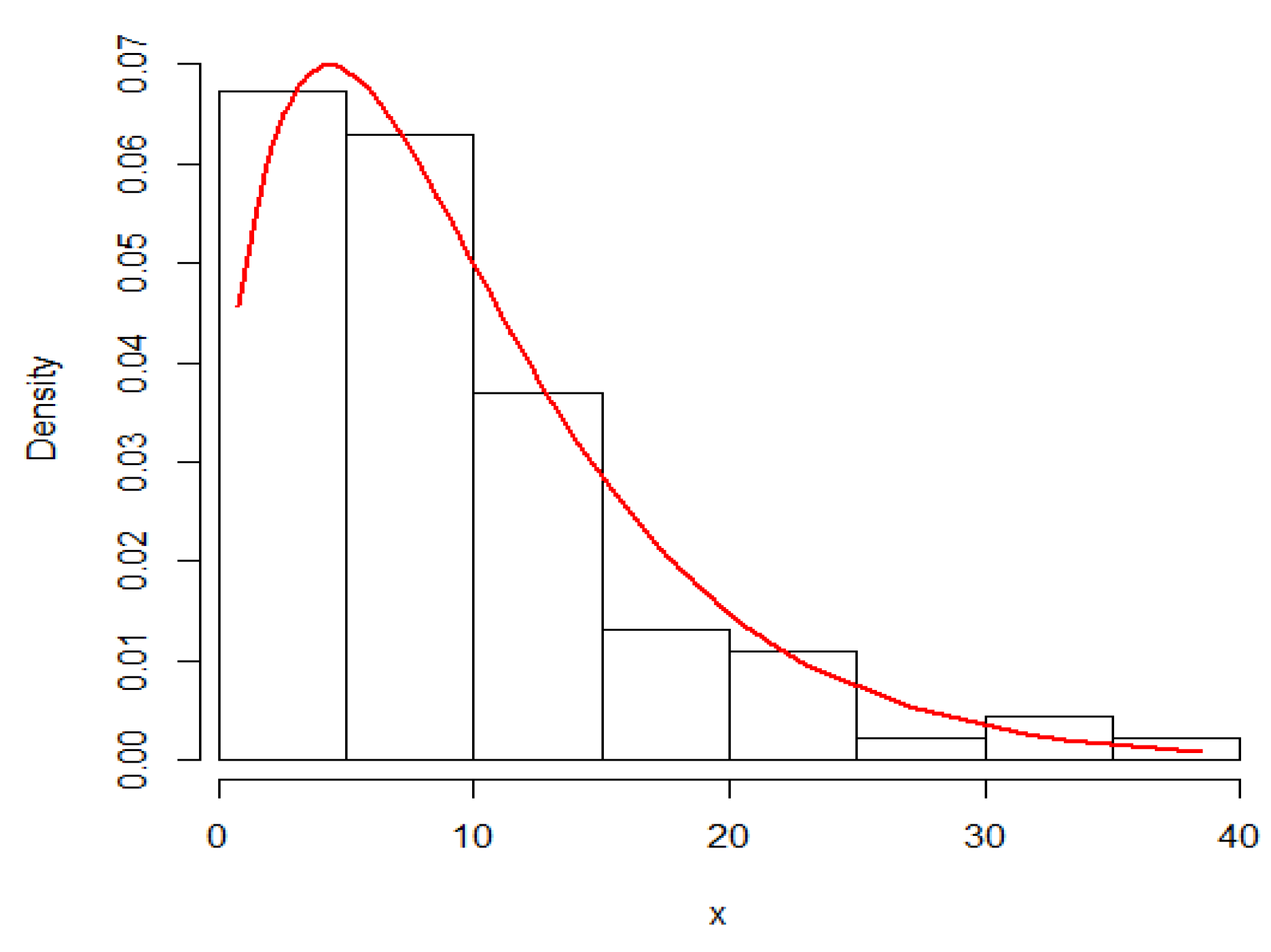 Entropy 23 01256 g008