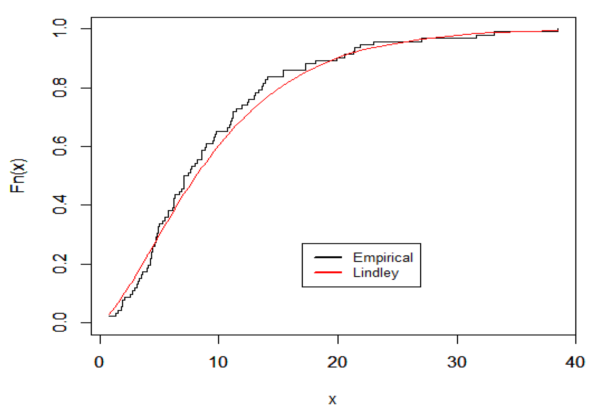 Entropy 23 01256 g009