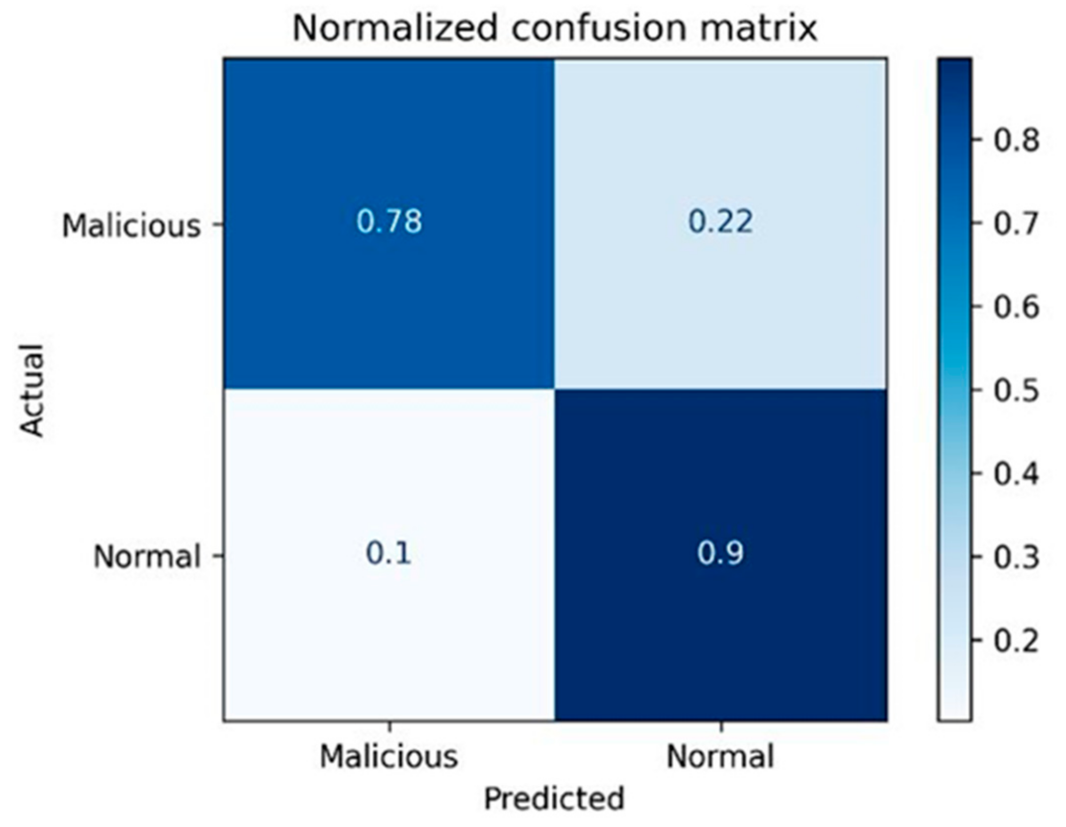 Entropy 23 01258 g002