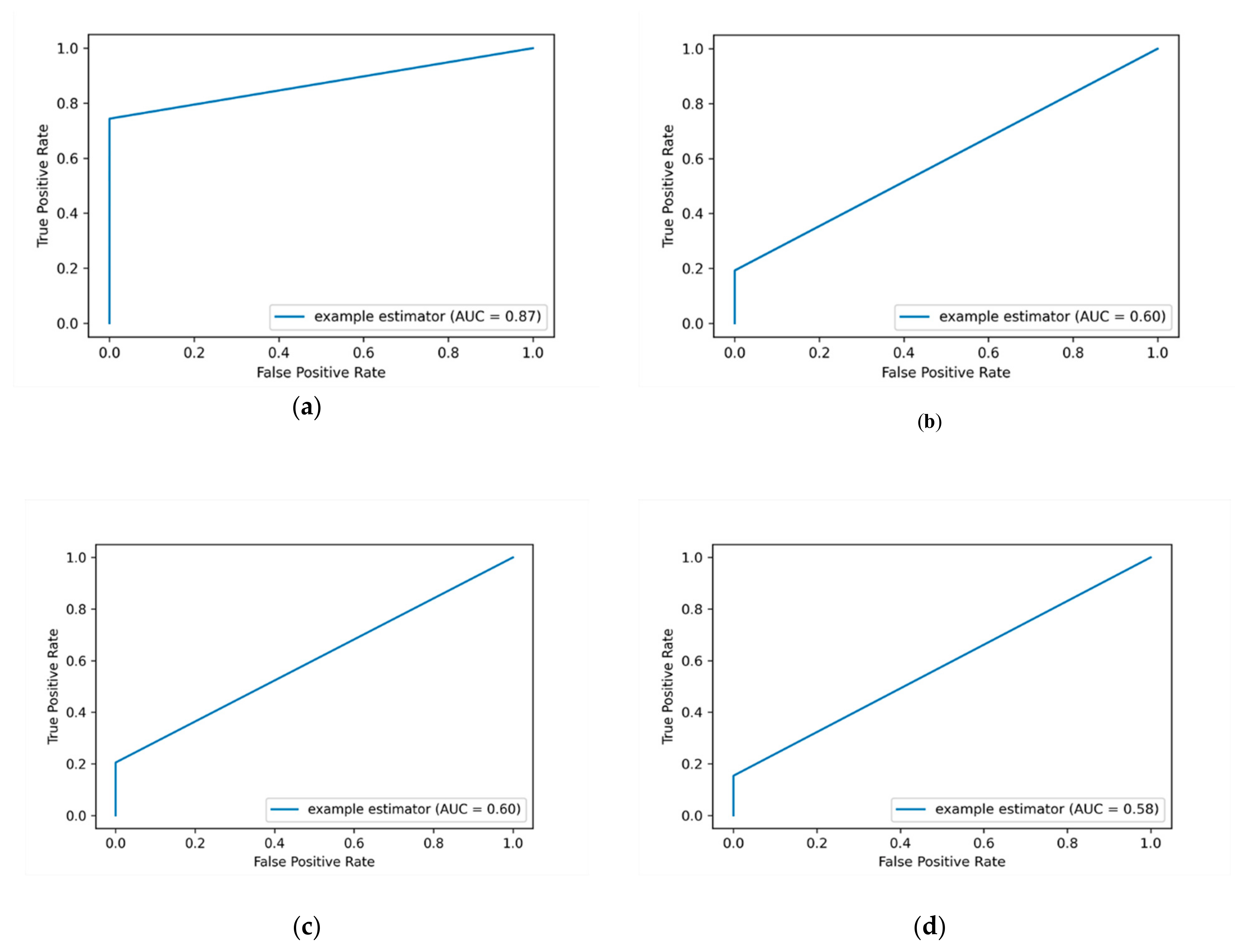 Entropy 23 01258 g004