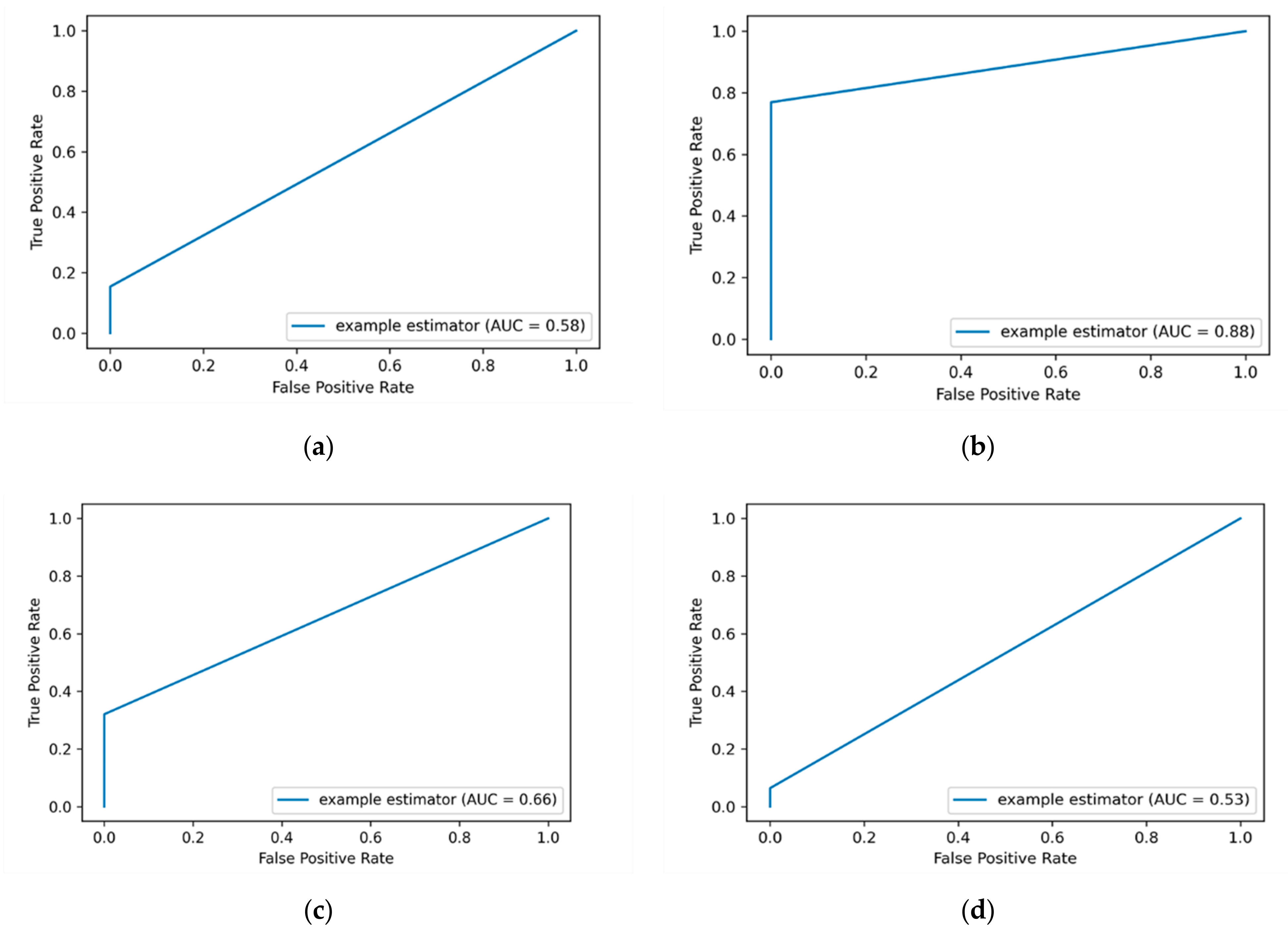 Entropy 23 01258 g005a