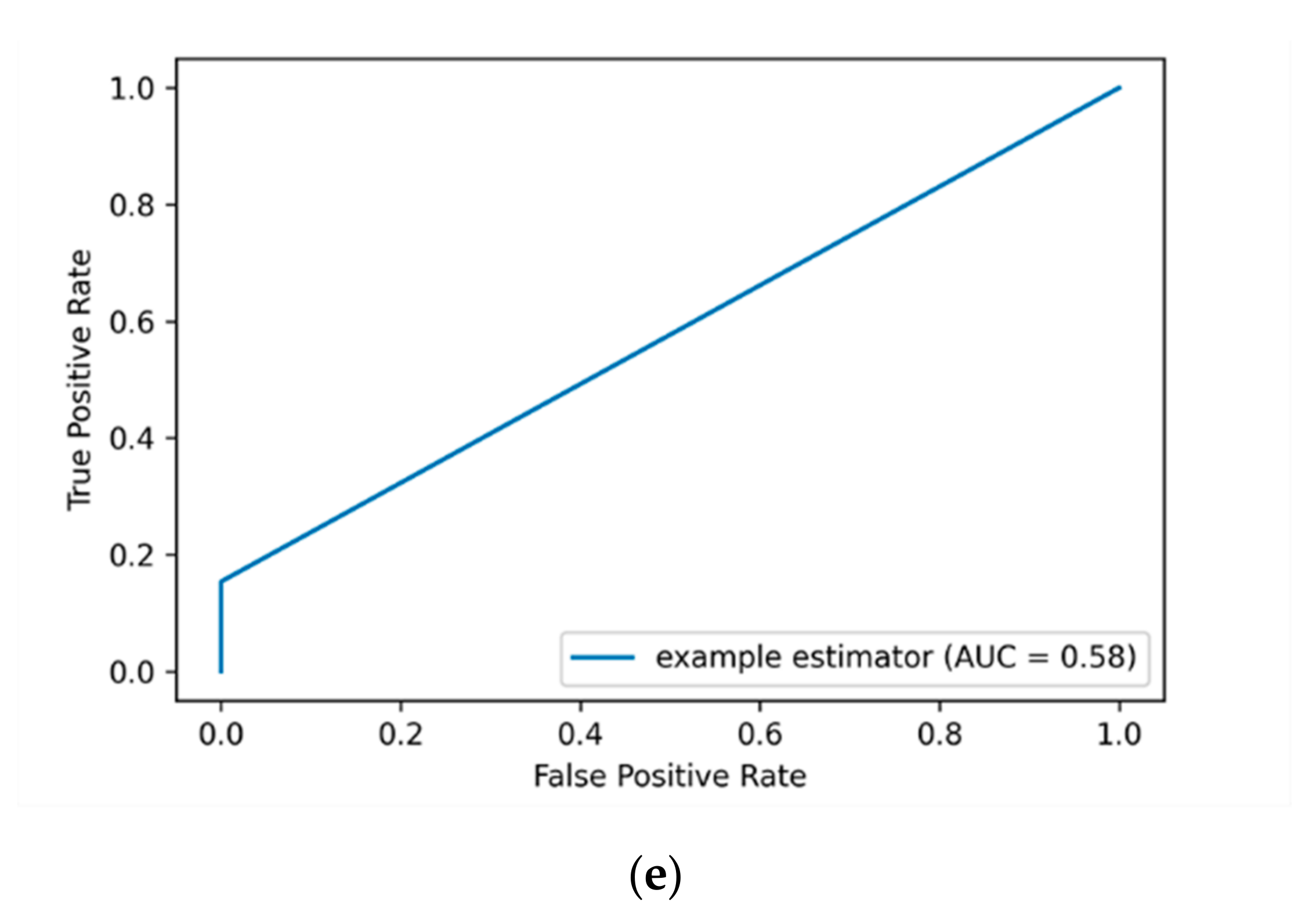 Entropy 23 01258 g005b