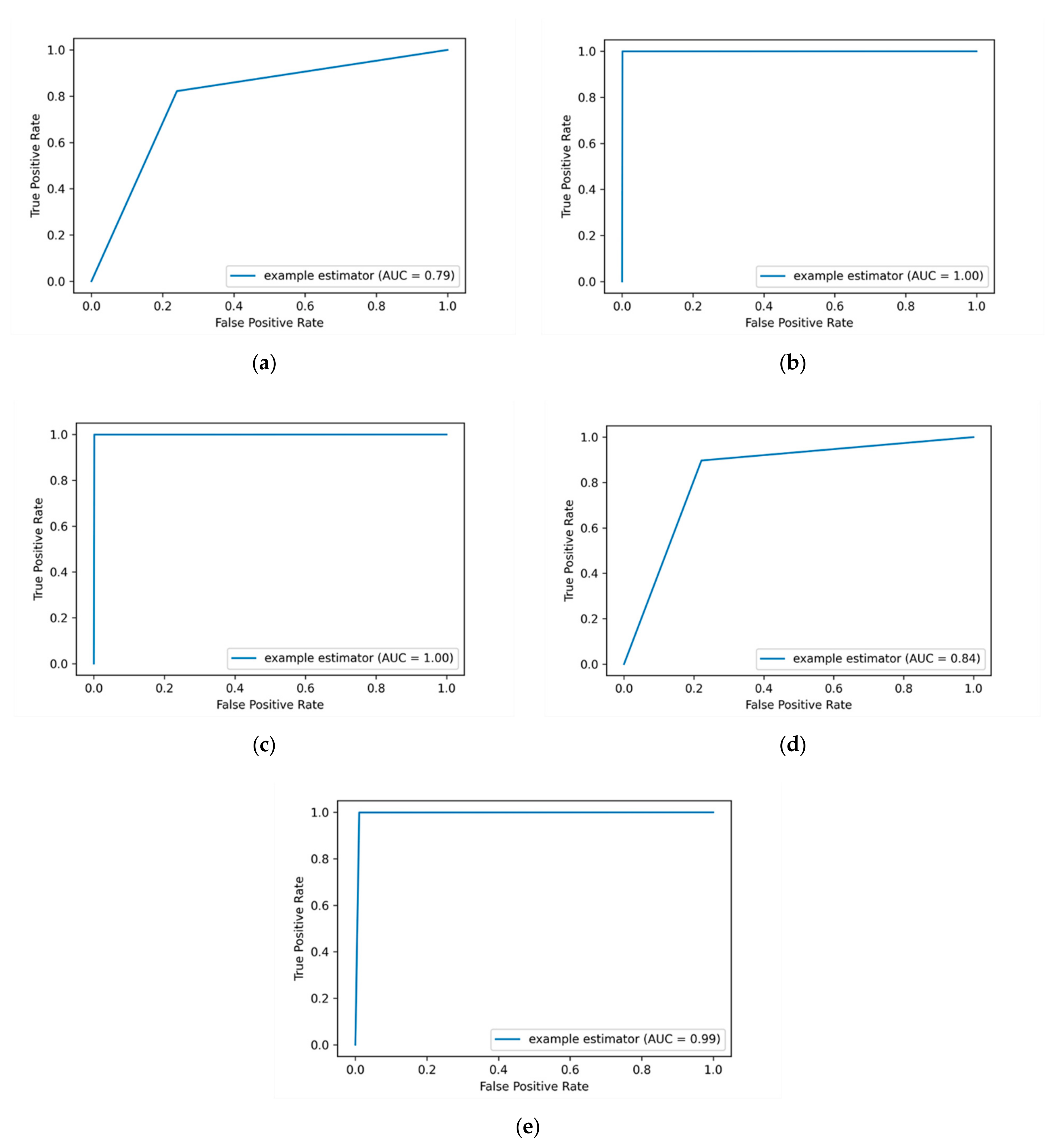 Entropy 23 01258 g006