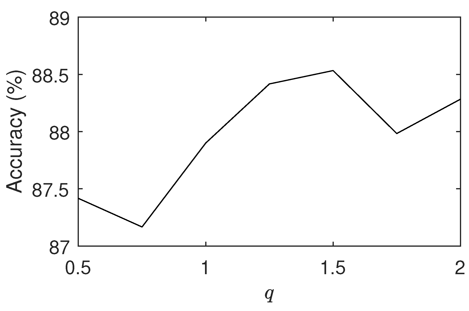 Entropy 23 01259 g005