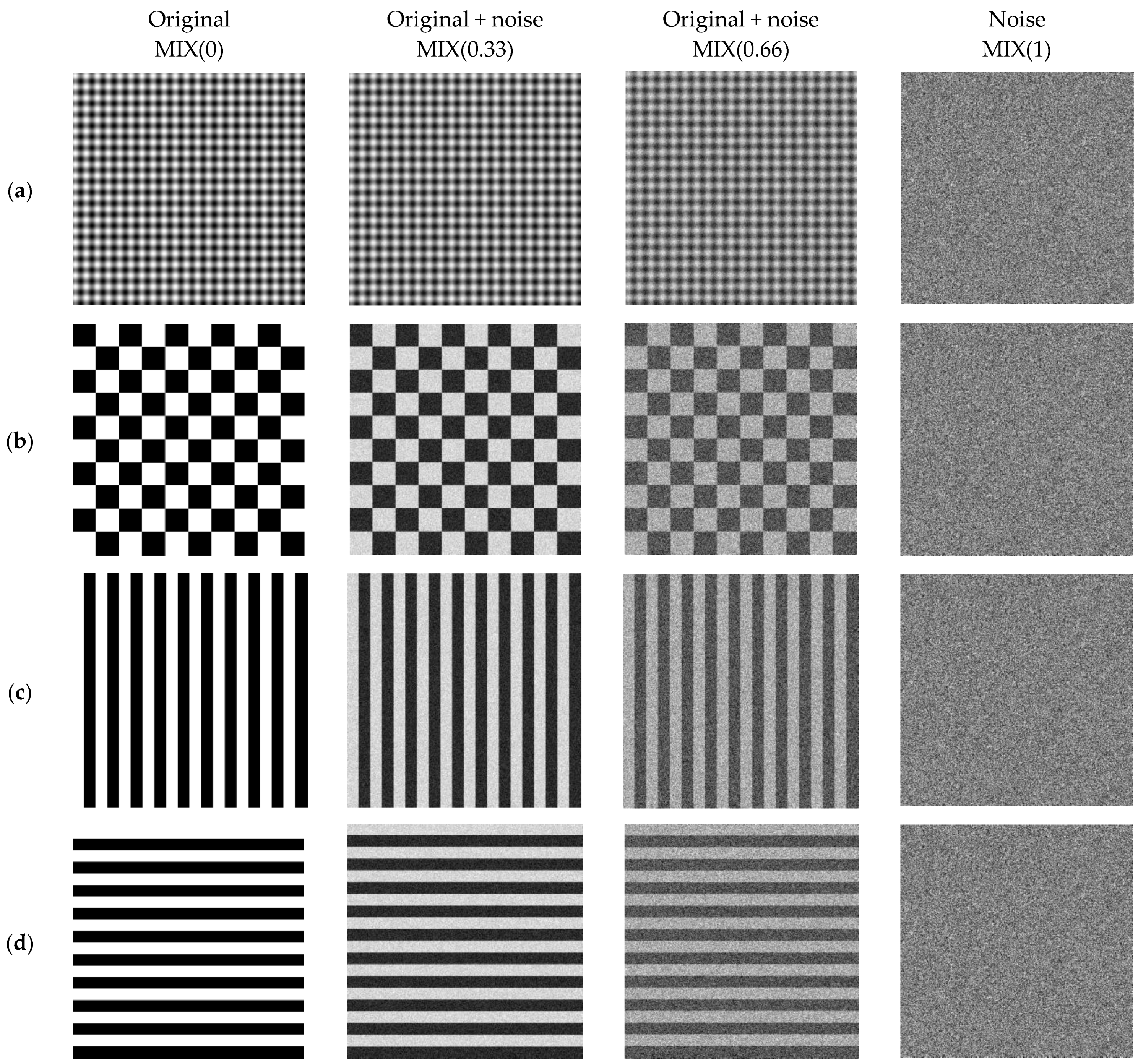 Entropy 23 01261 g002