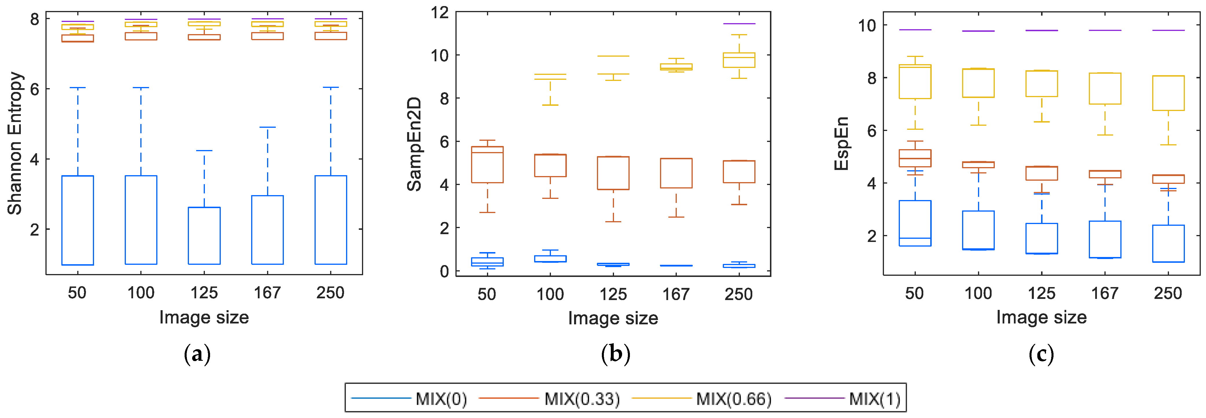 Entropy 23 01261 g004