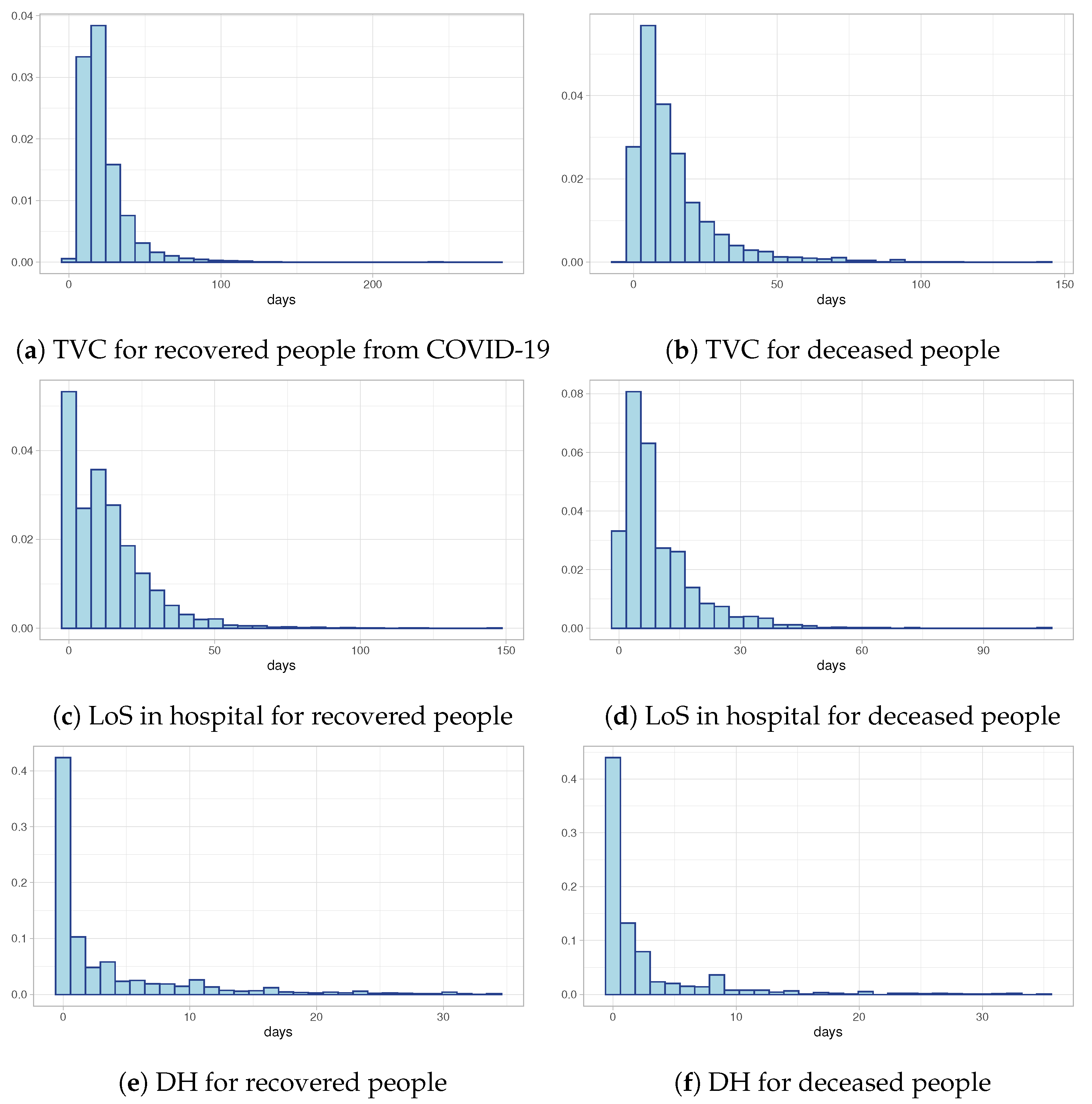 Entropy 23 01262 g002 550
