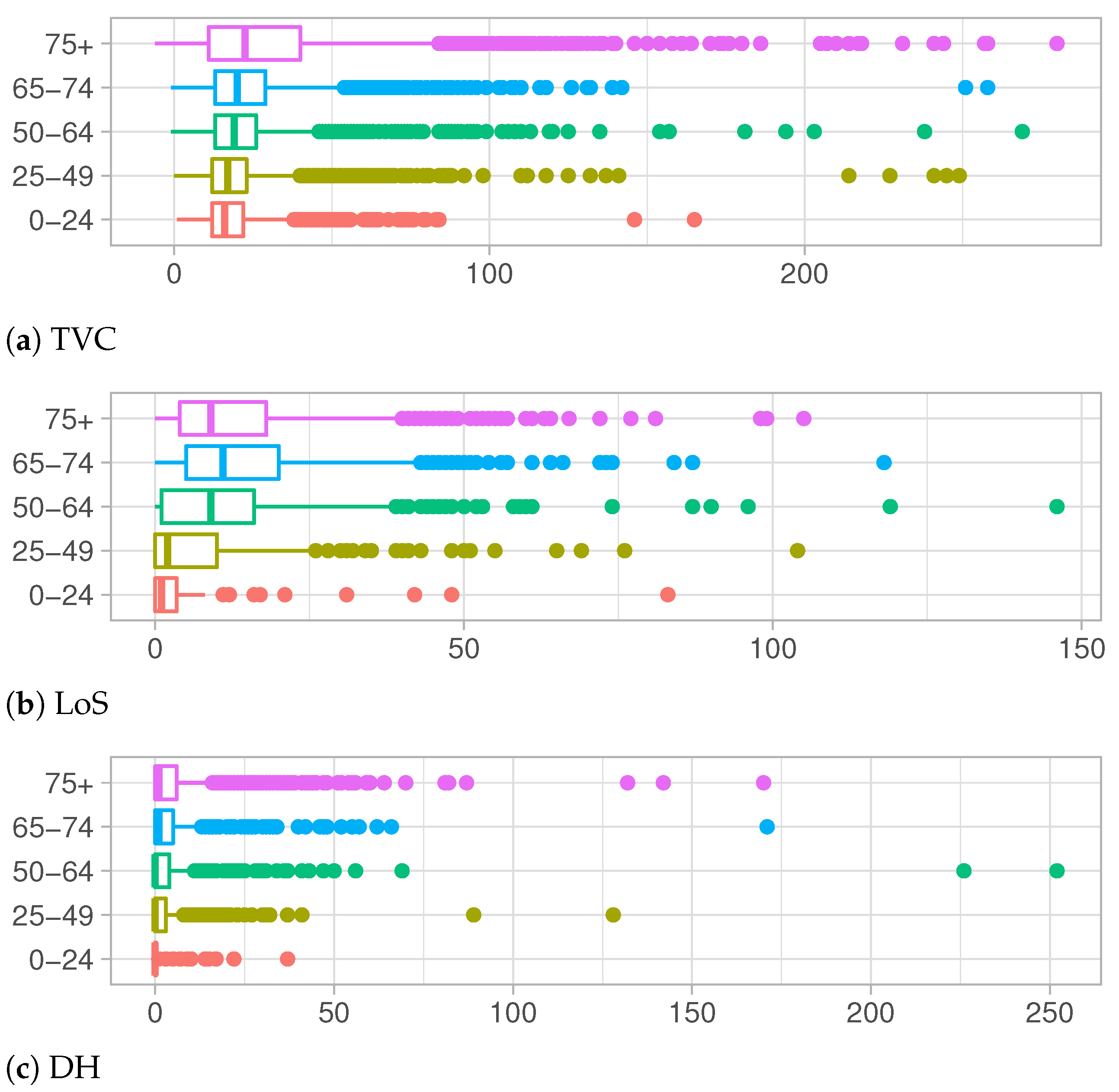 Entropy 23 01262 g004 550