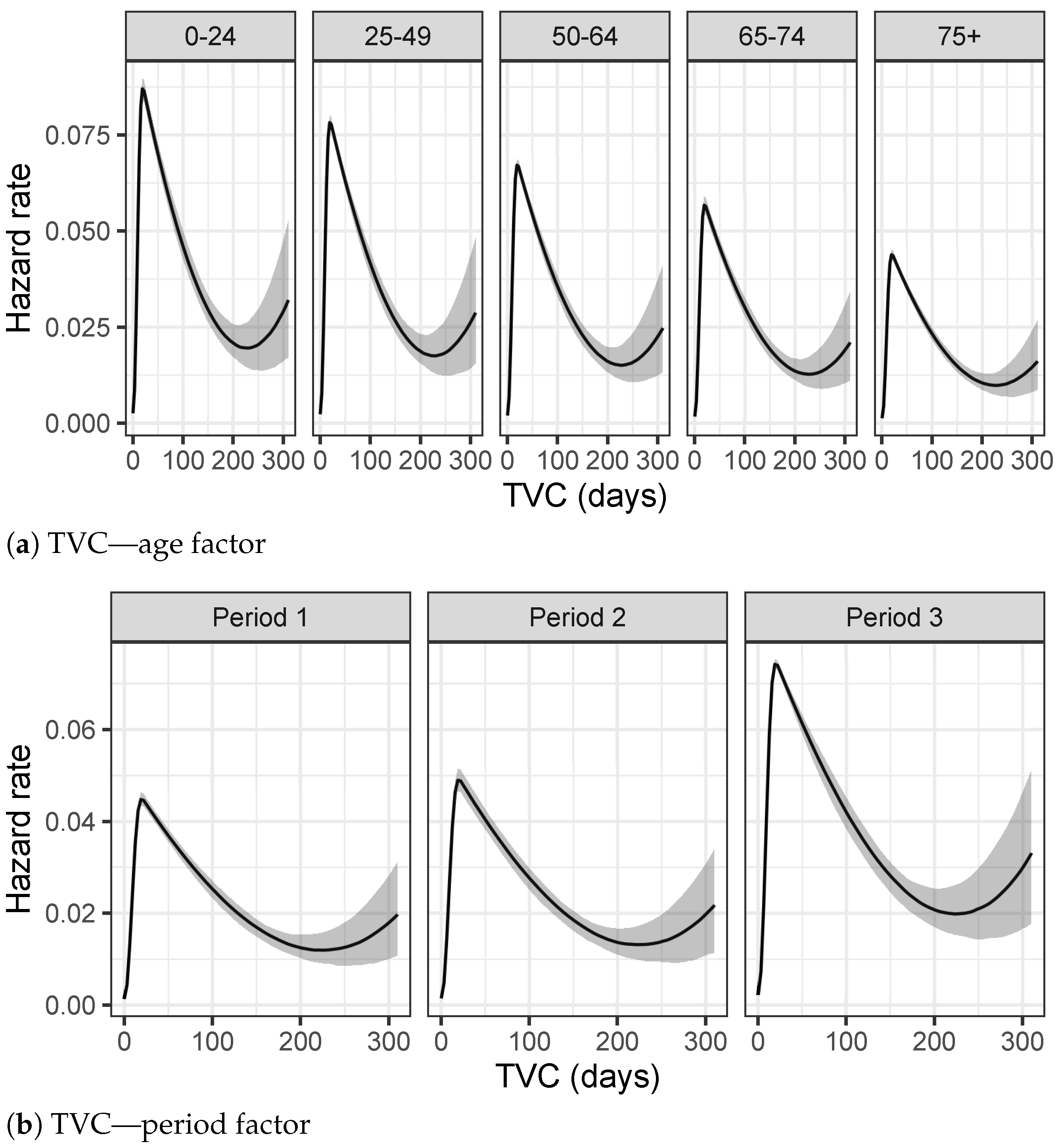 Entropy 23 01262 g006 550