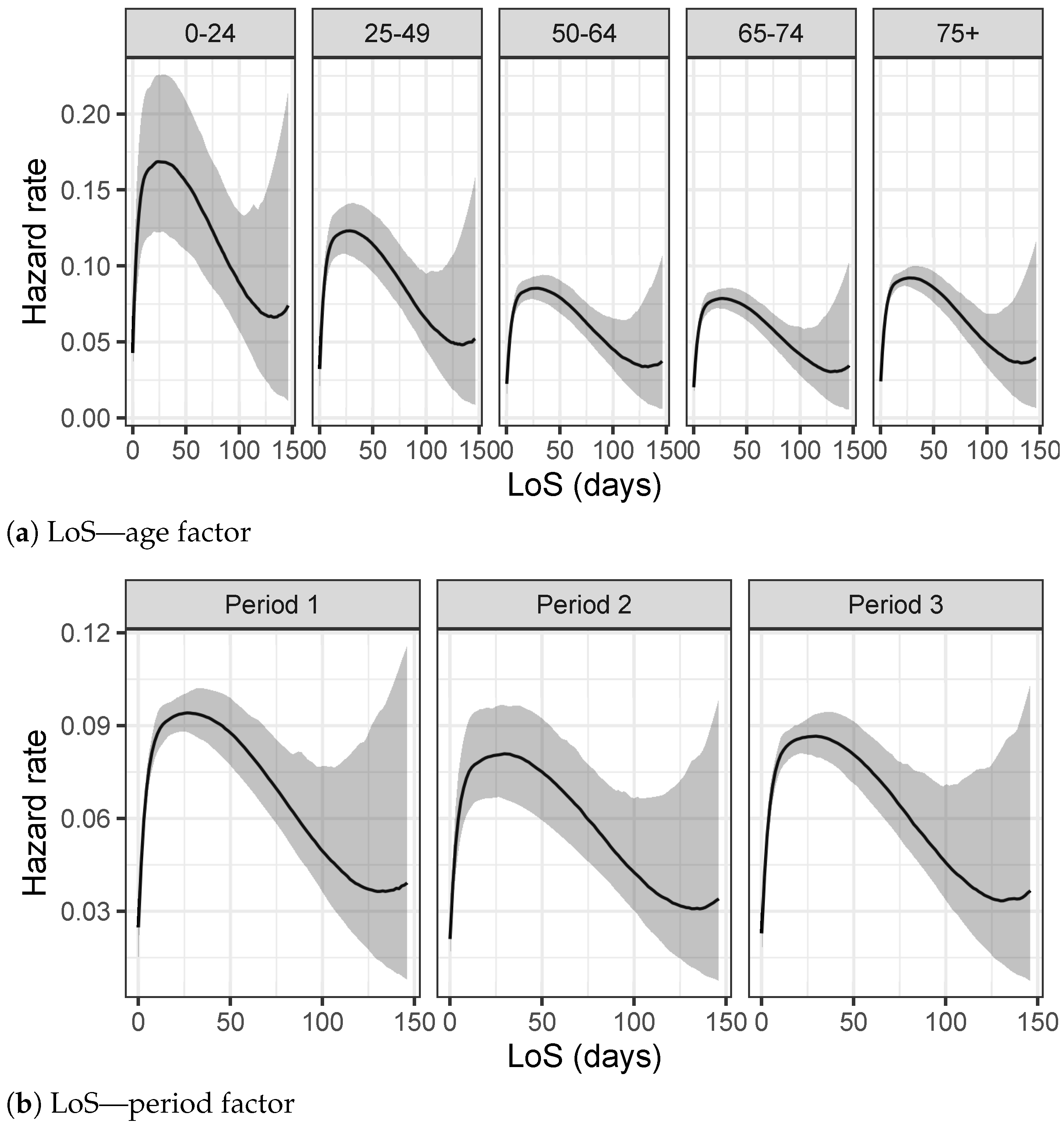 Entropy 23 01262 g007 550