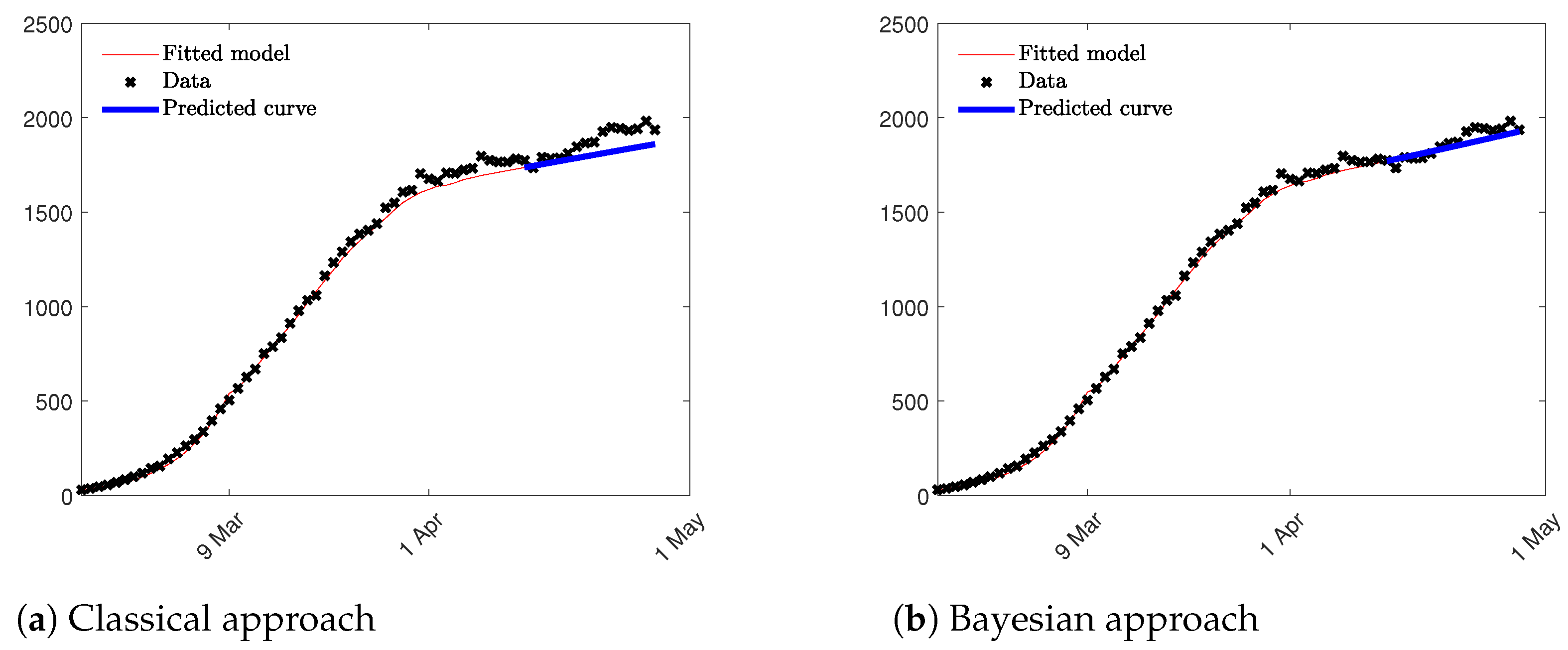 Entropy 23 01262 g009 550