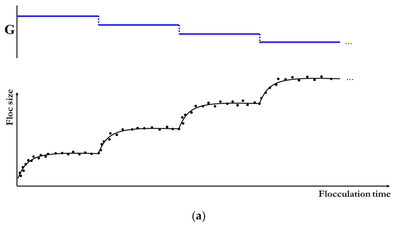 Entropy 23 01263 g003a