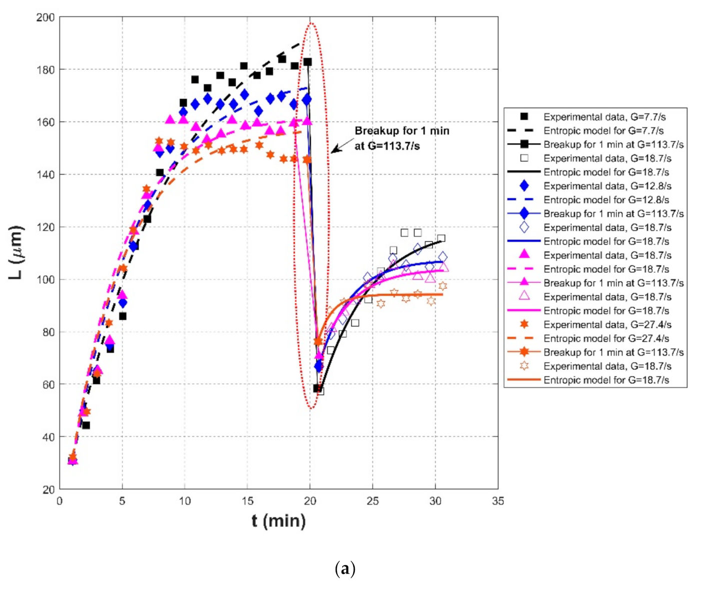 Entropy 23 01263 g014a