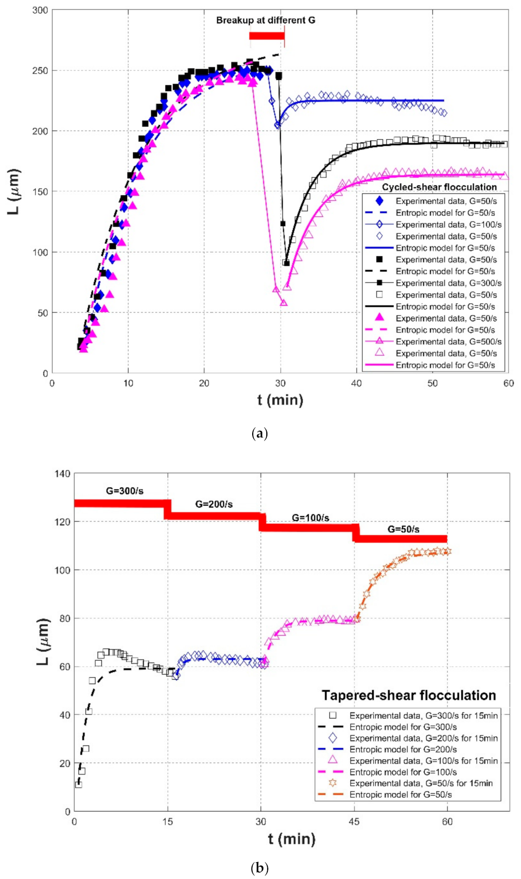 Entropy 23 01263 g017