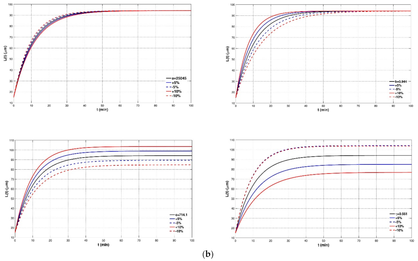 Entropy 23 01263 g022b