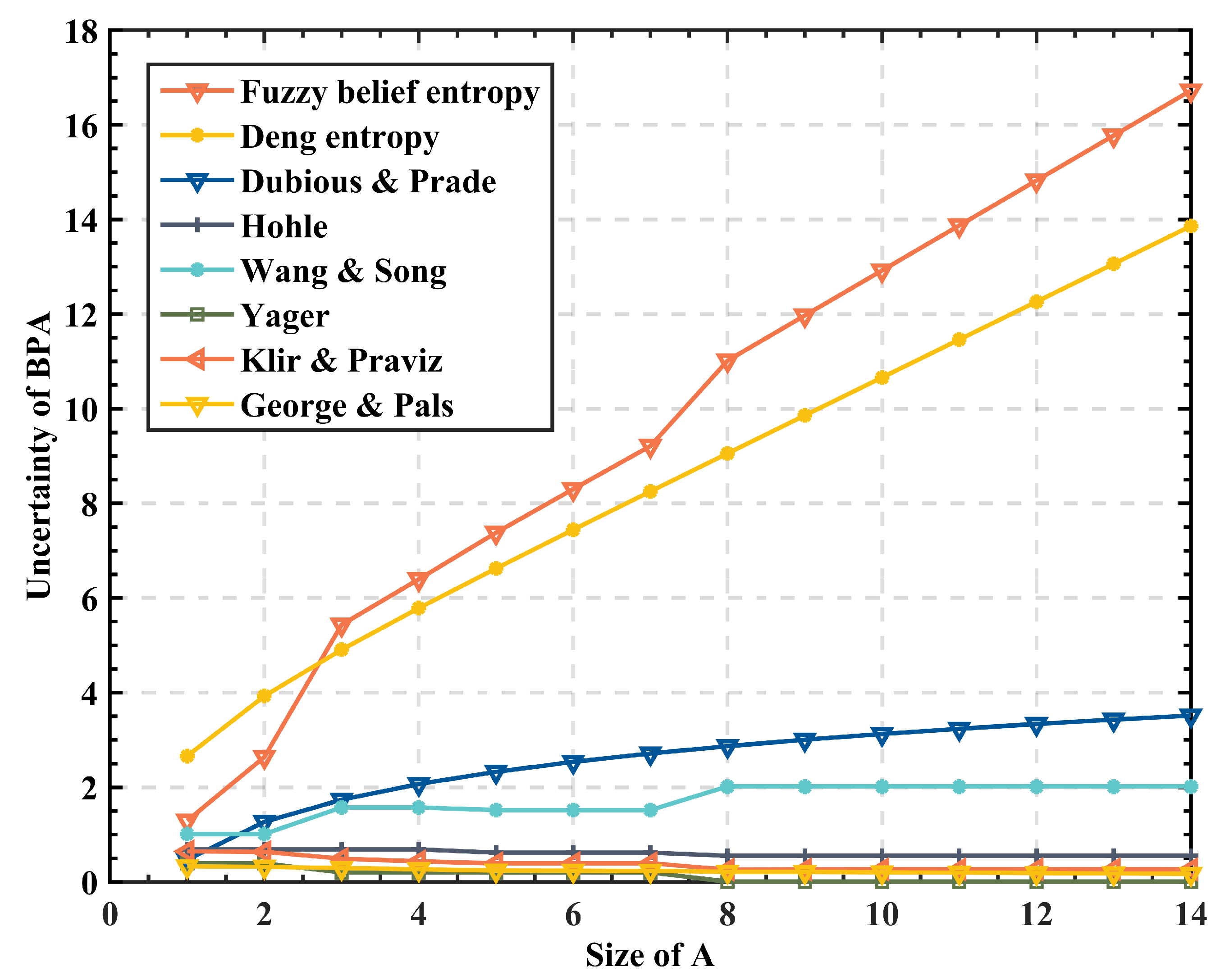 Entropy 23 01265 g003