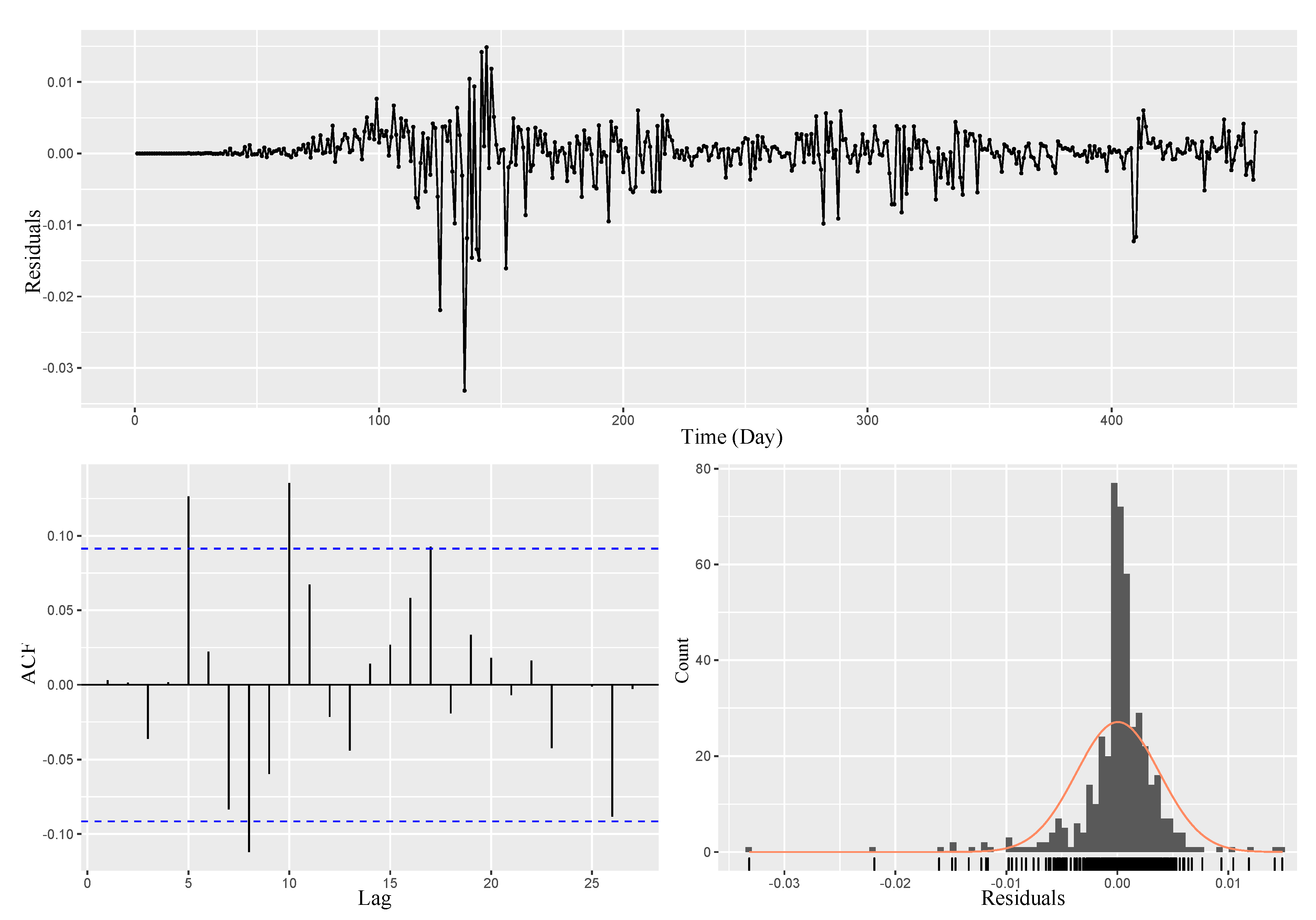 Entropy 23 01267 g0a1