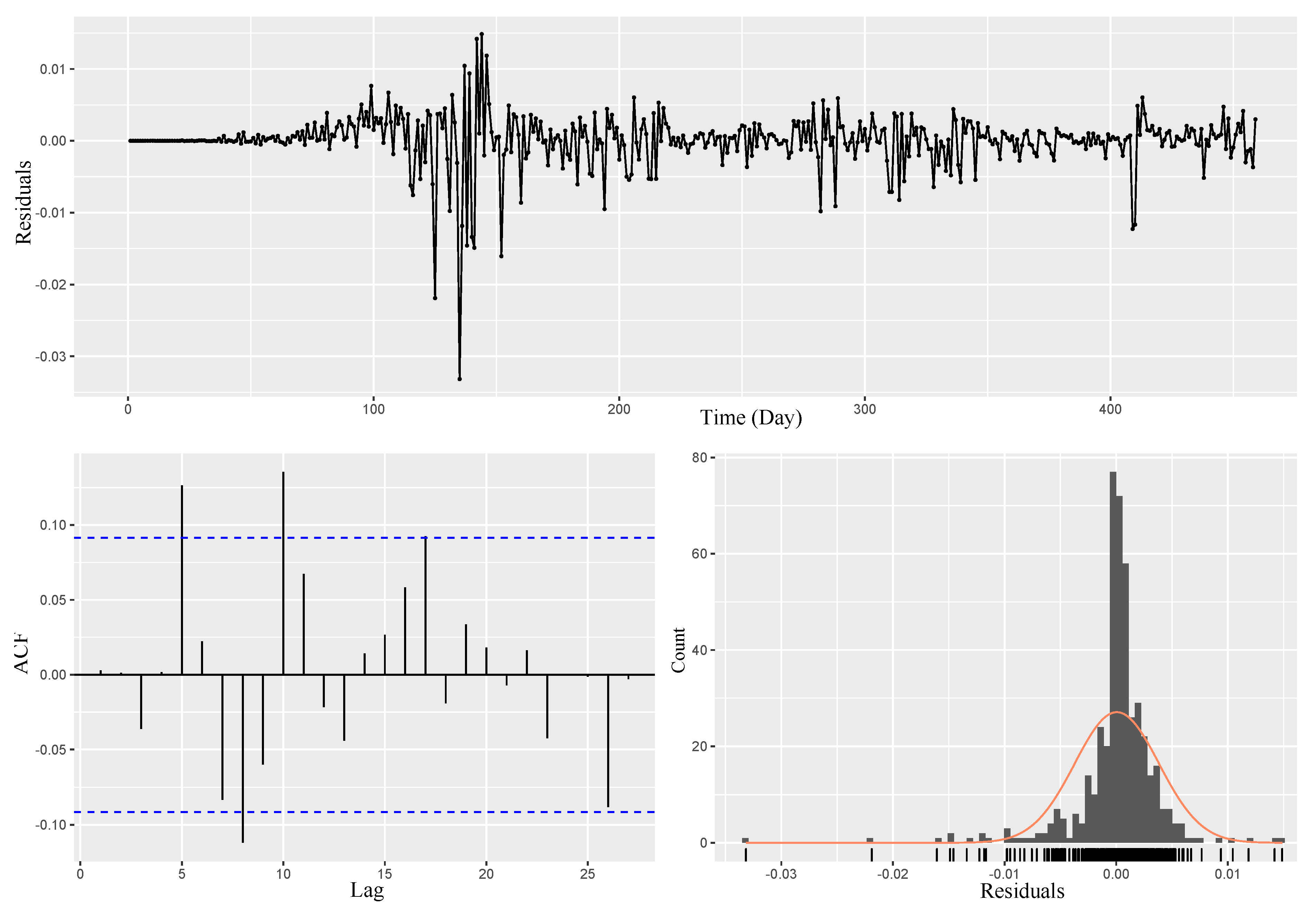 Entropy 23 01267 g0a2