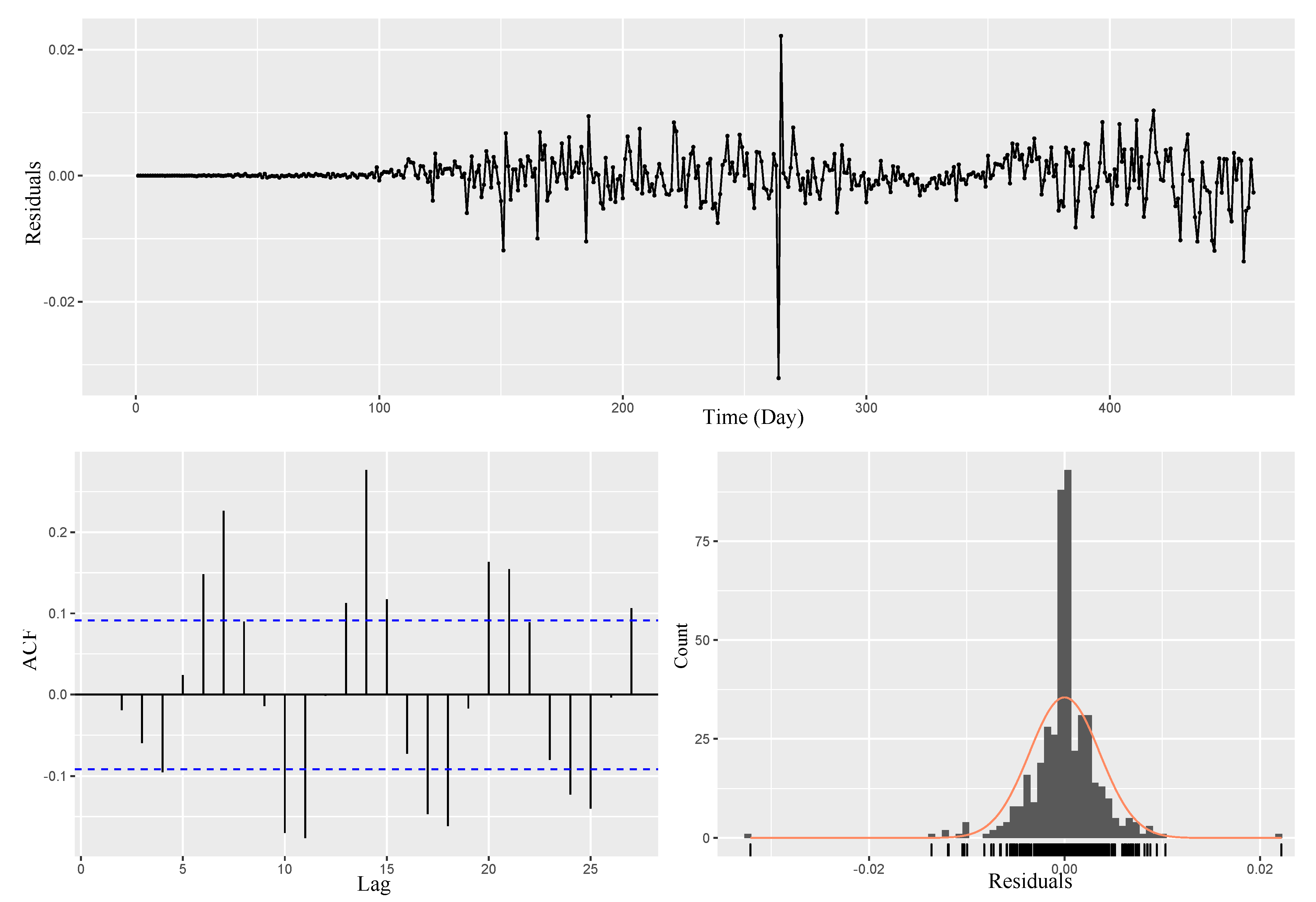 Entropy 23 01267 g0a3
