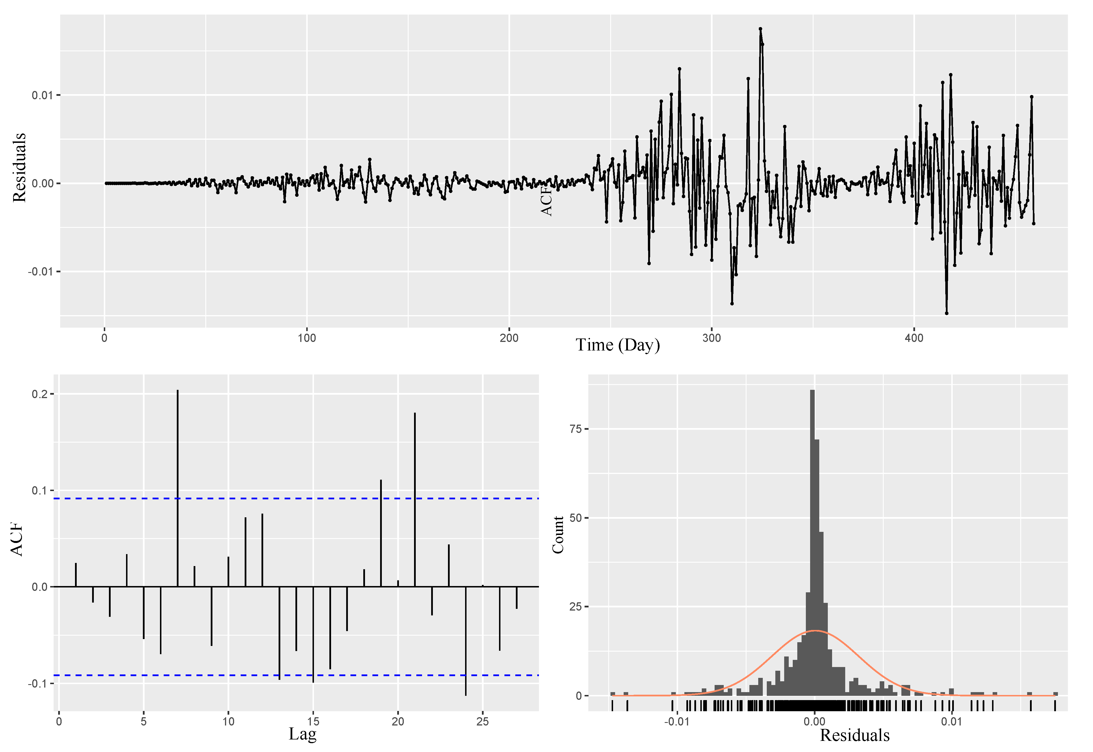 Entropy 23 01267 g0a5