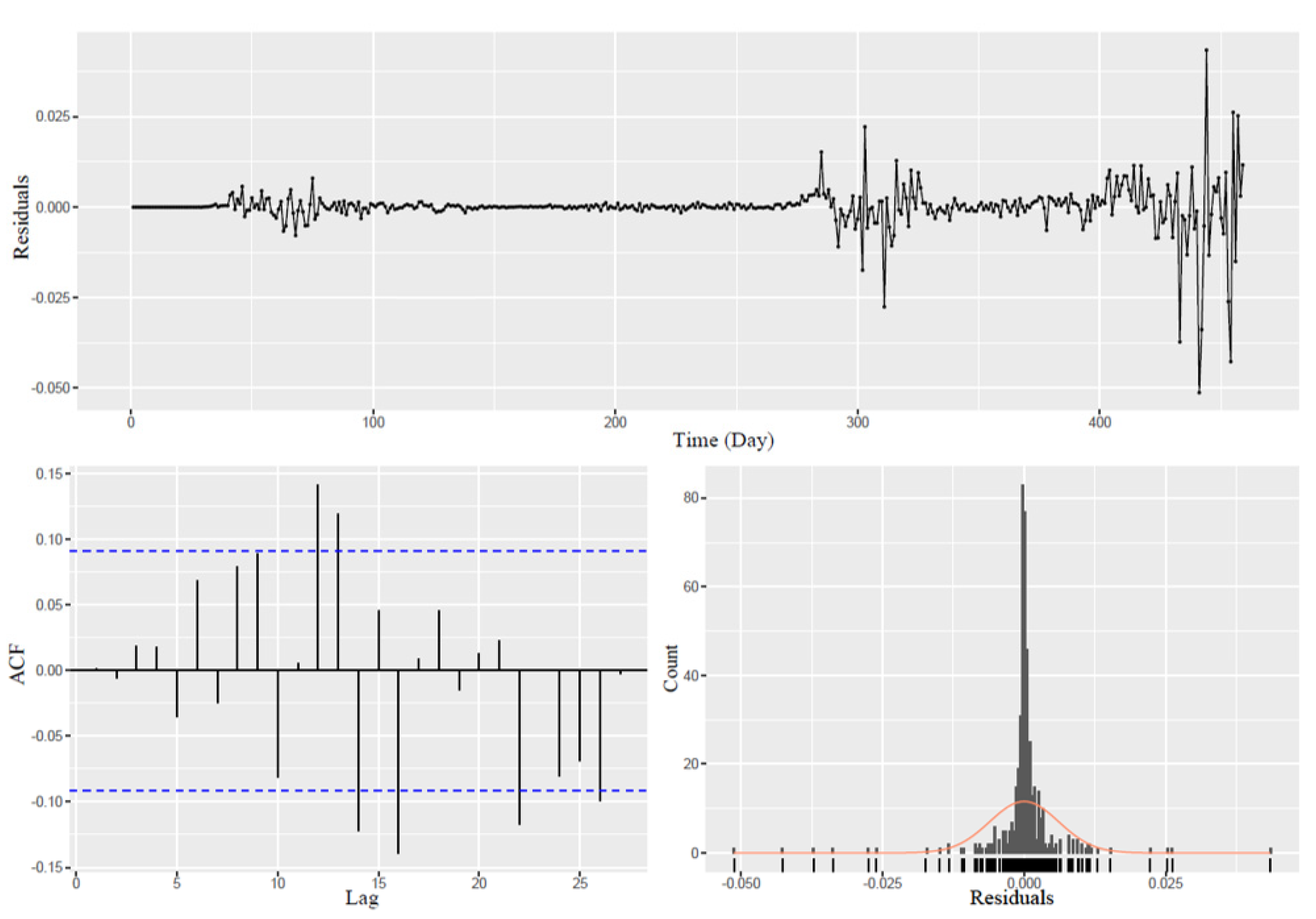 Entropy 23 01267 g0a6