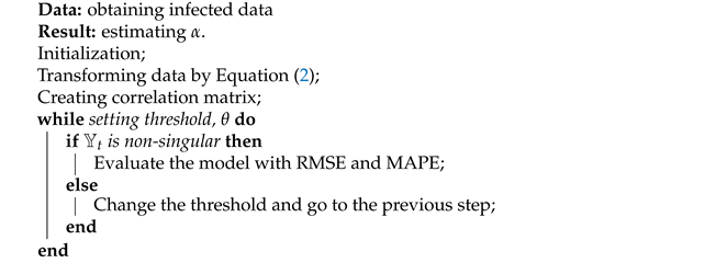 Entropy 23 01267 i002