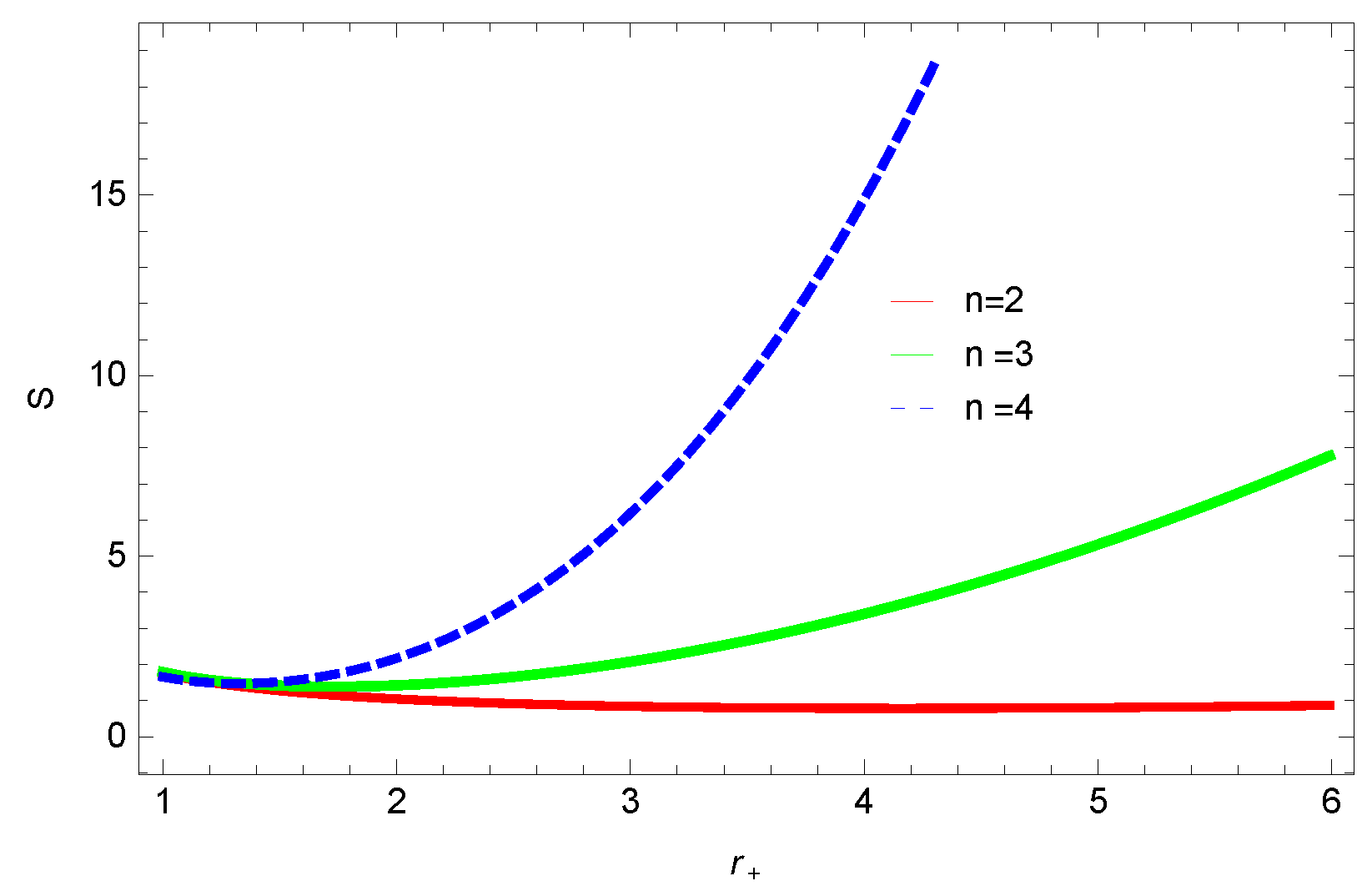 Entropy 23 01269 g003 550