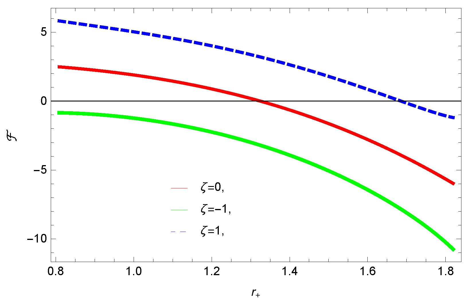 Entropy 23 01269 g005 550