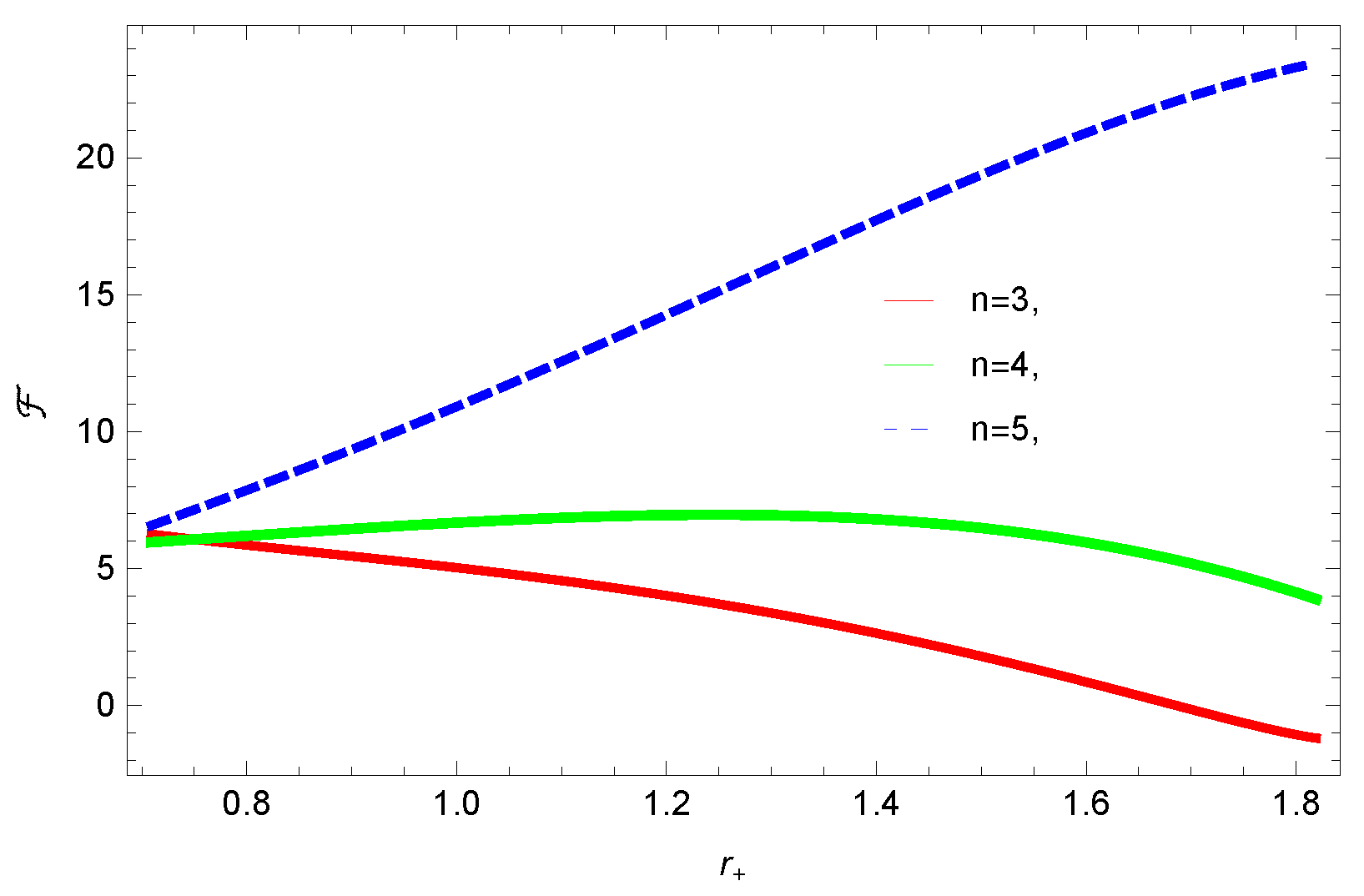 Entropy 23 01269 g007 550