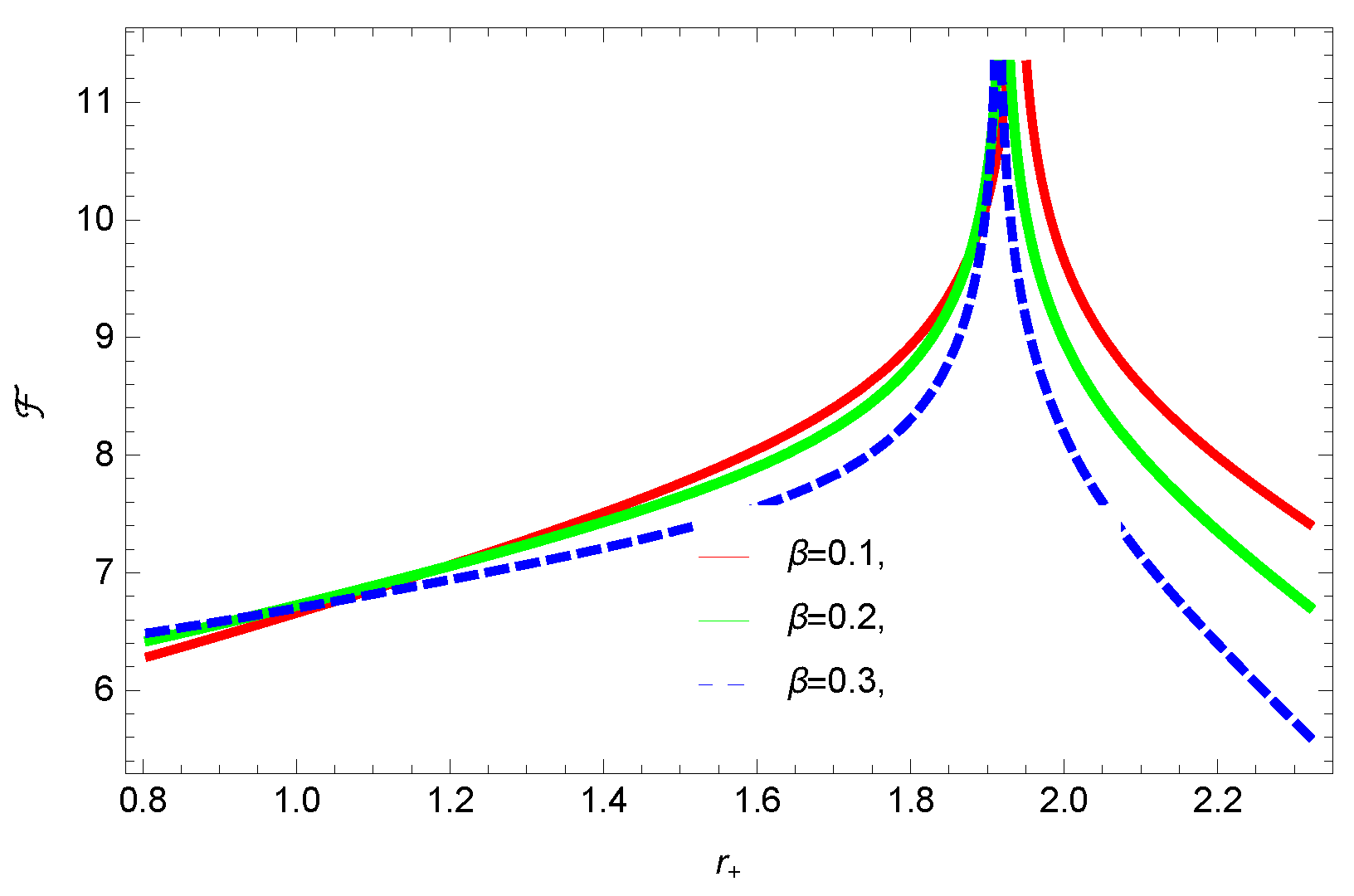 Entropy 23 01269 g008 550