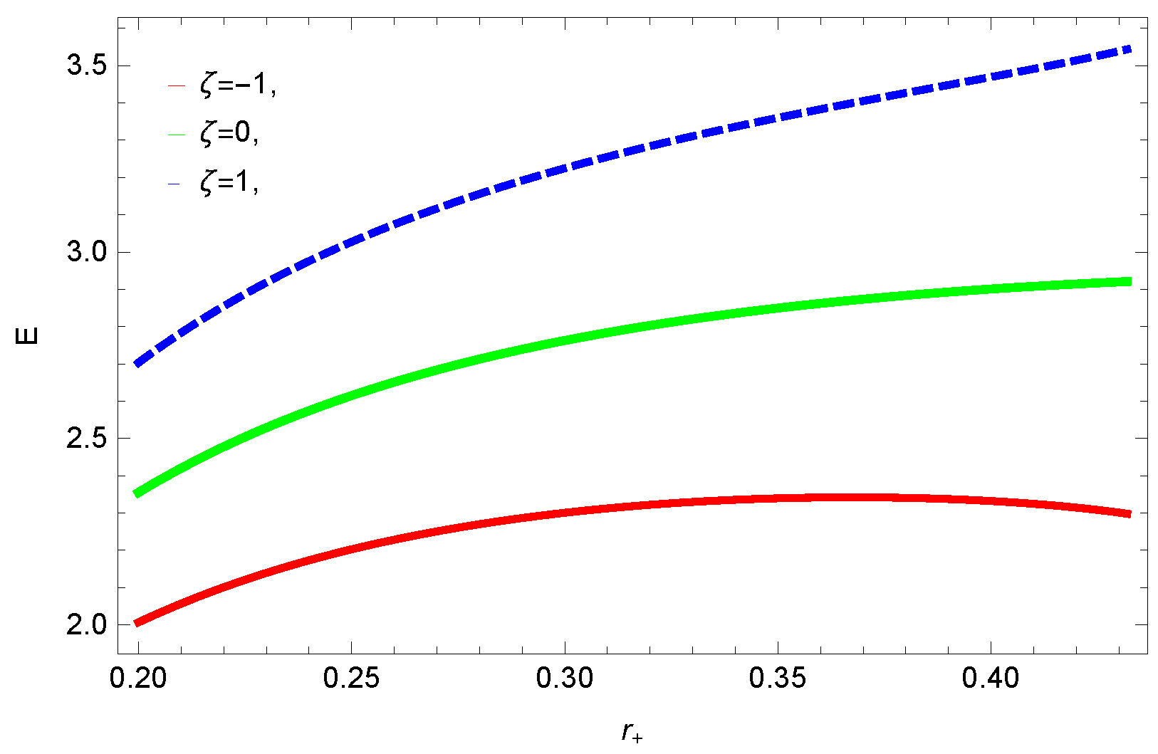 Entropy 23 01269 g009 550