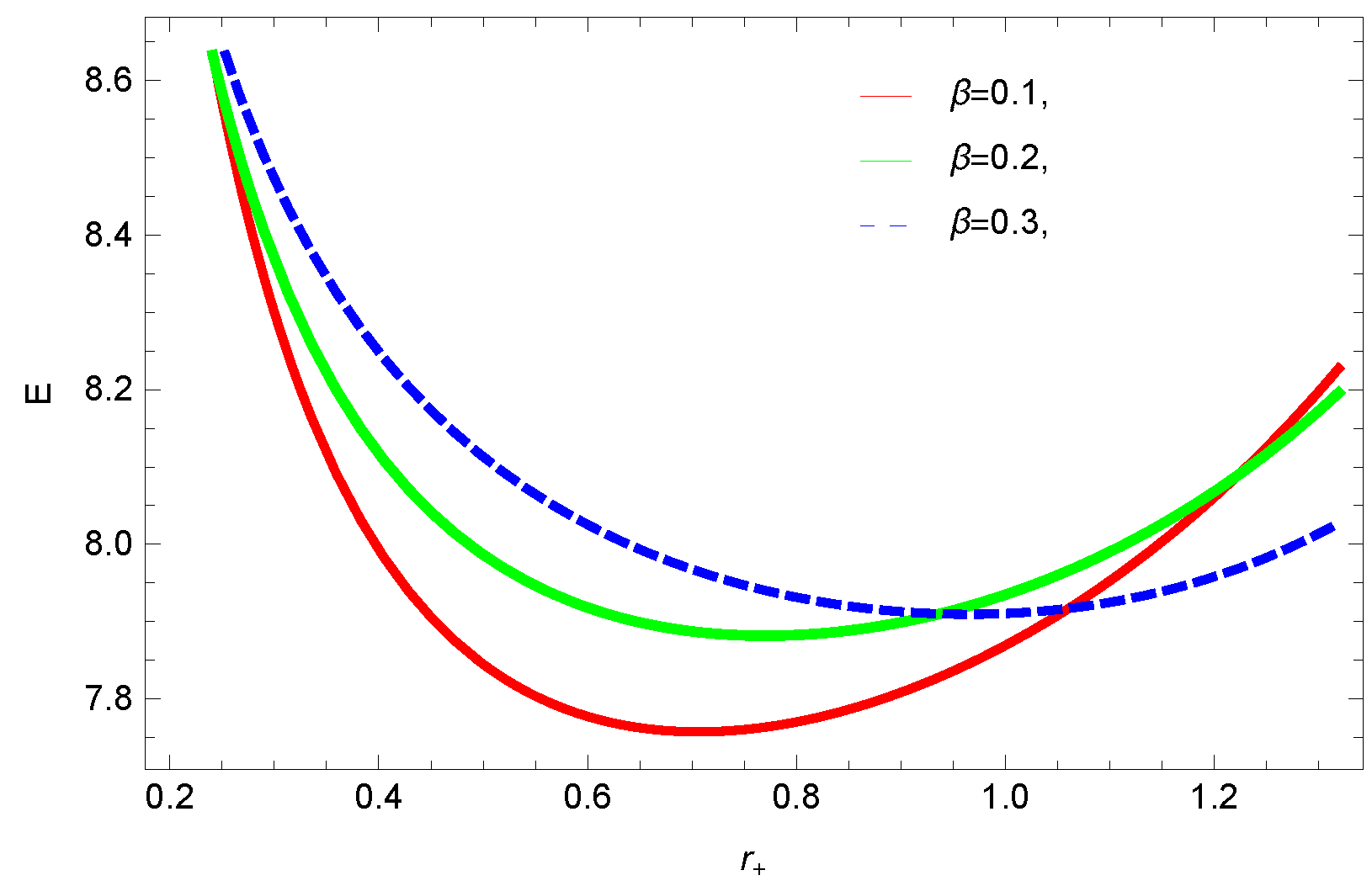 Entropy 23 01269 g012 550