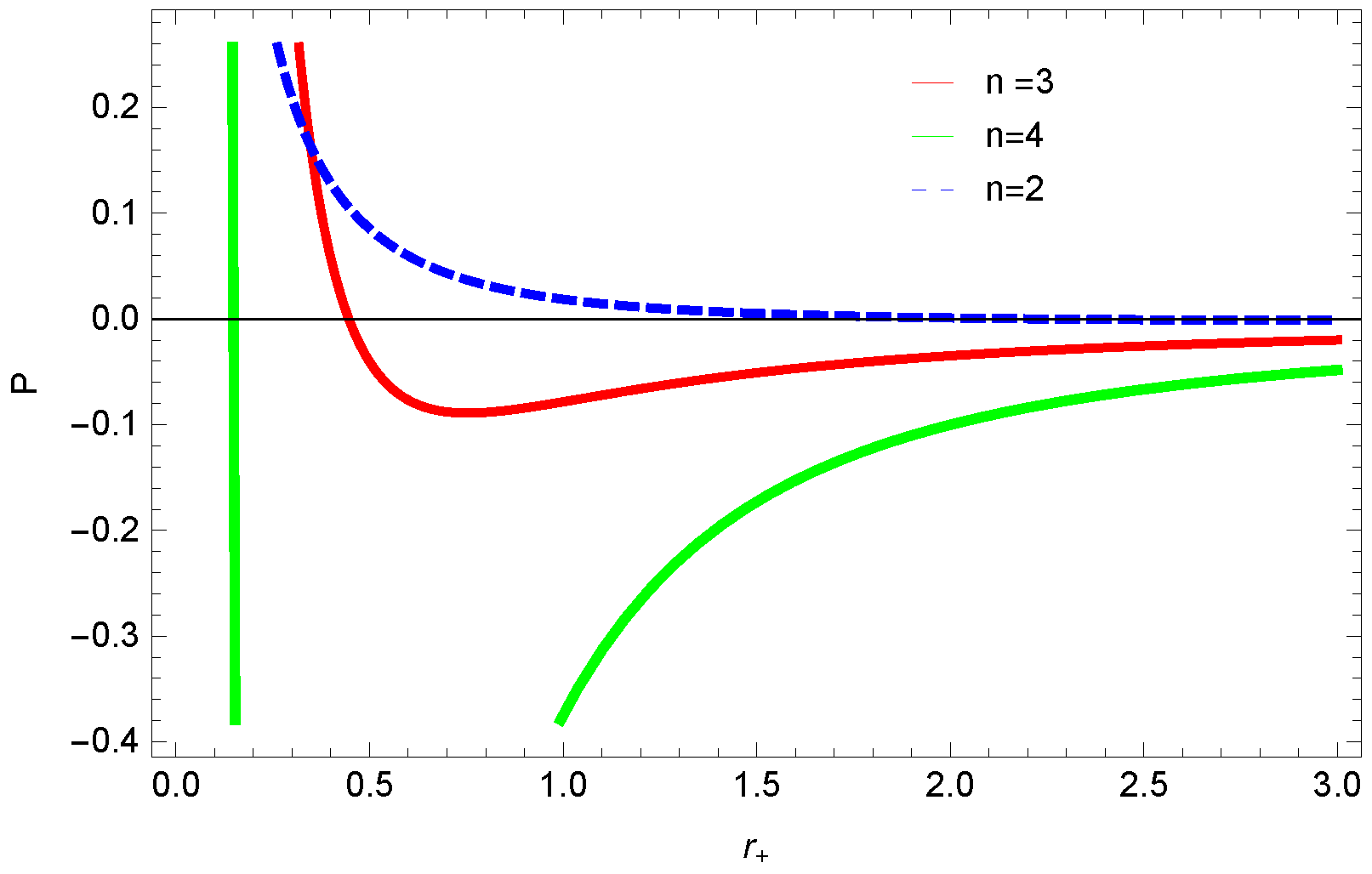 Entropy 23 01269 g014 550