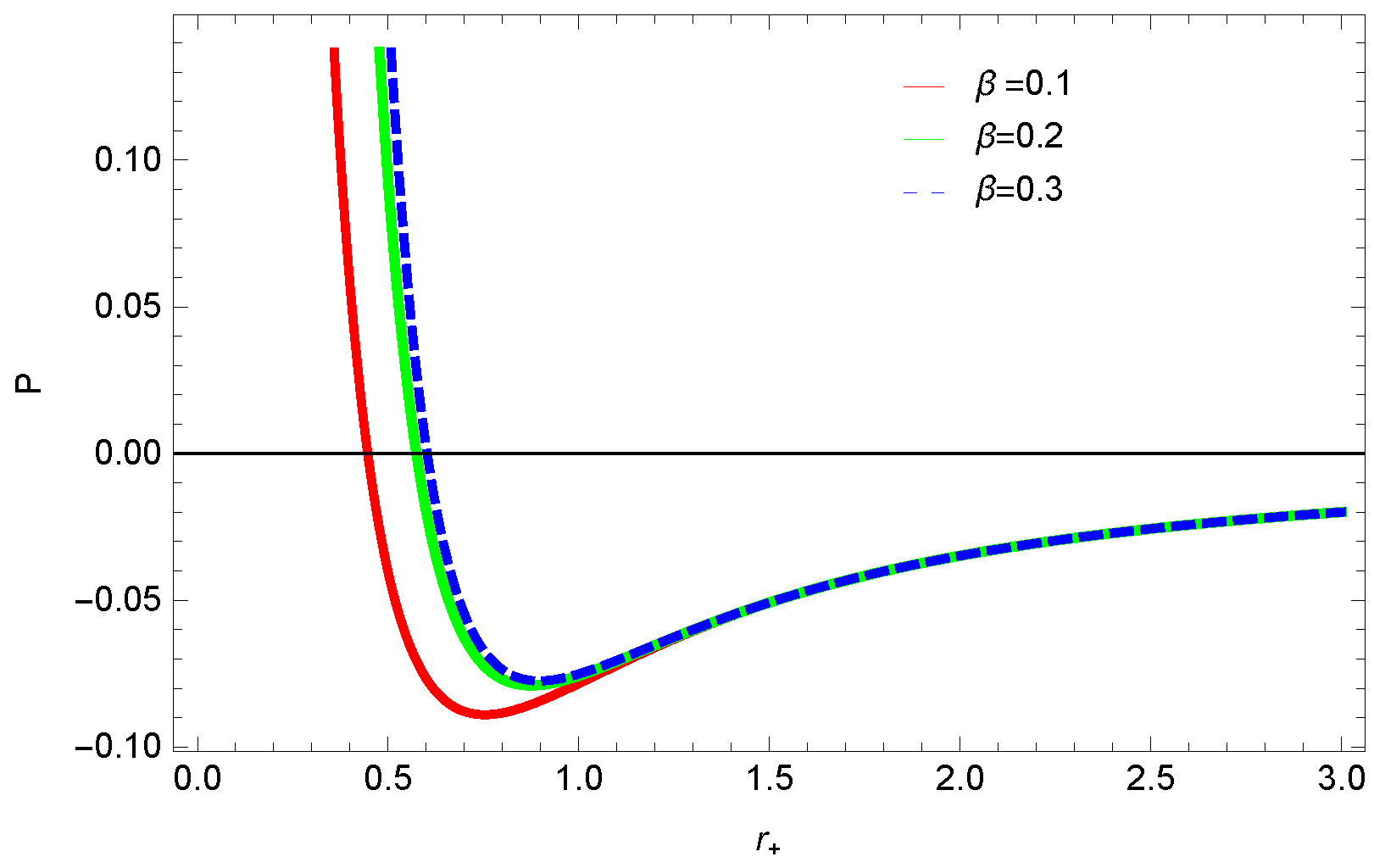 Entropy 23 01269 g015 550