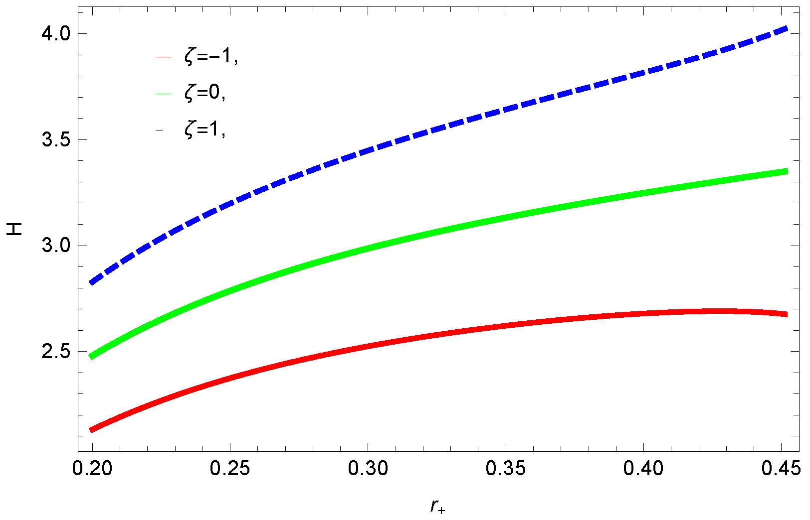 Entropy 23 01269 g016 550