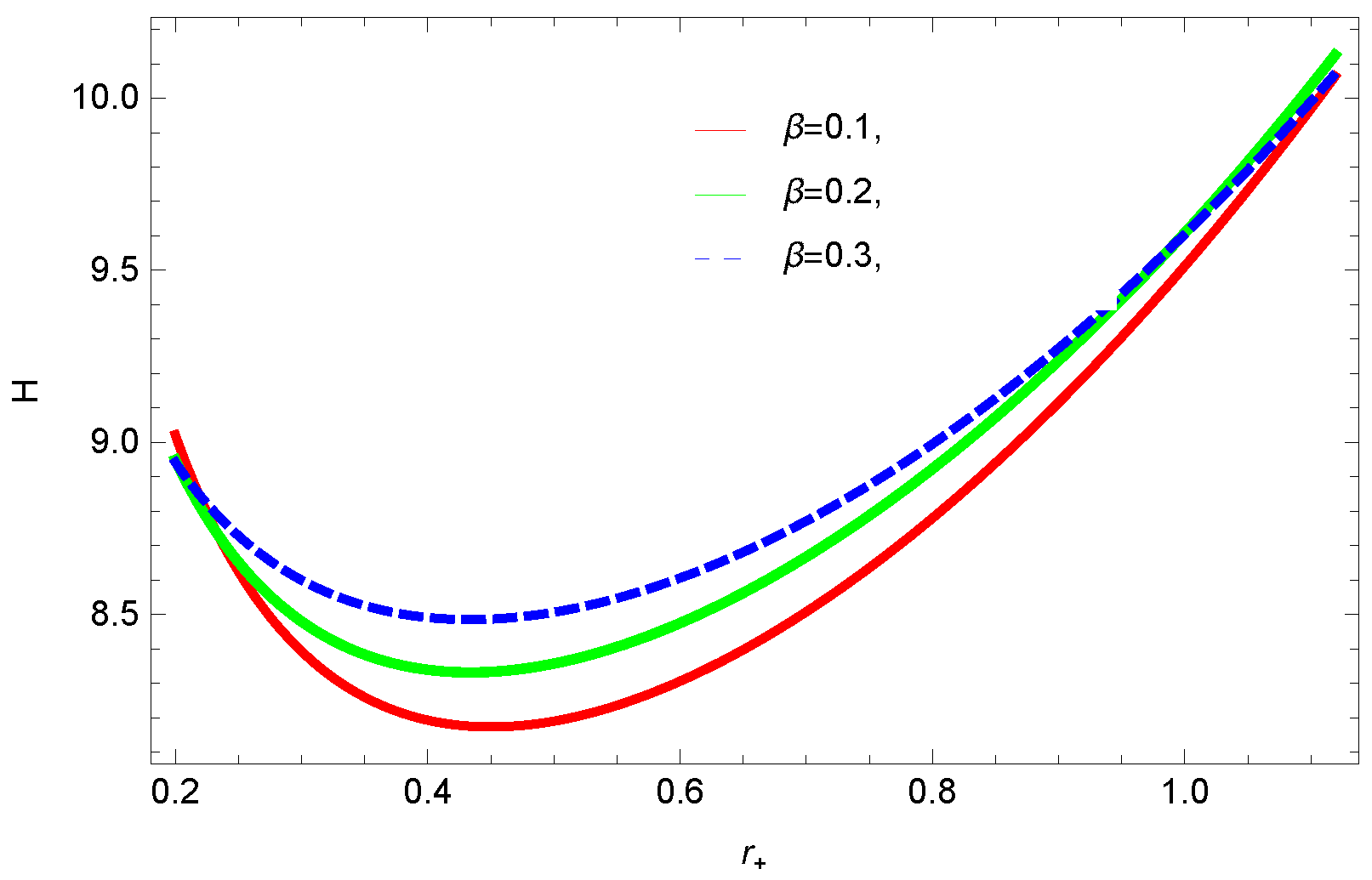 Entropy 23 01269 g019 550