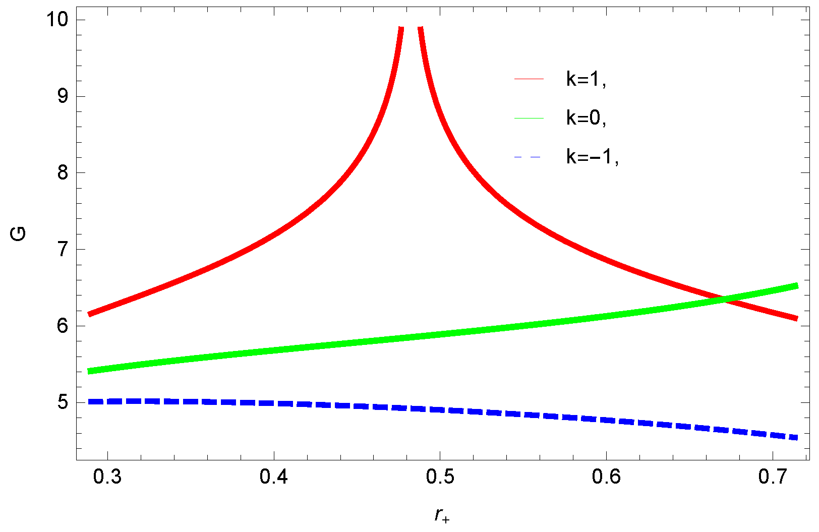 Entropy 23 01269 g021 550