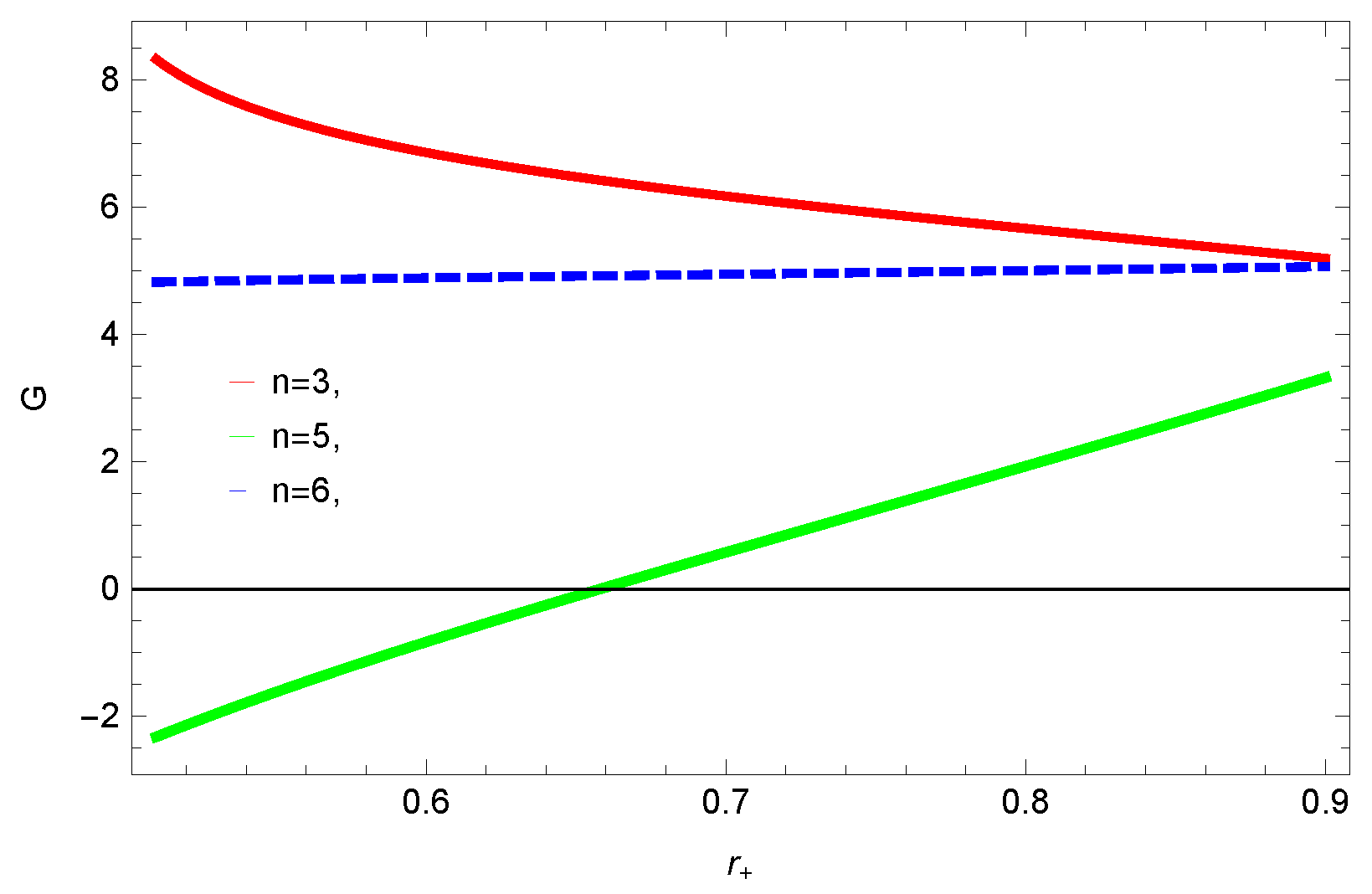 Entropy 23 01269 g022 550