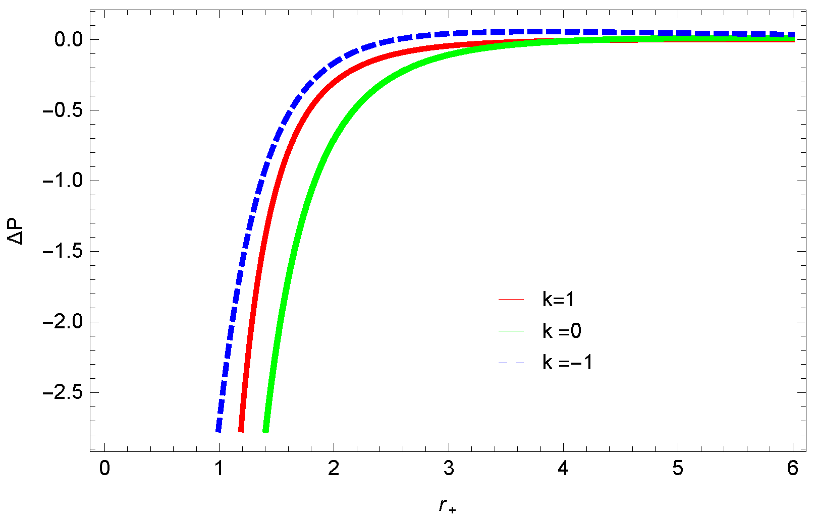 Entropy 23 01269 g024 550