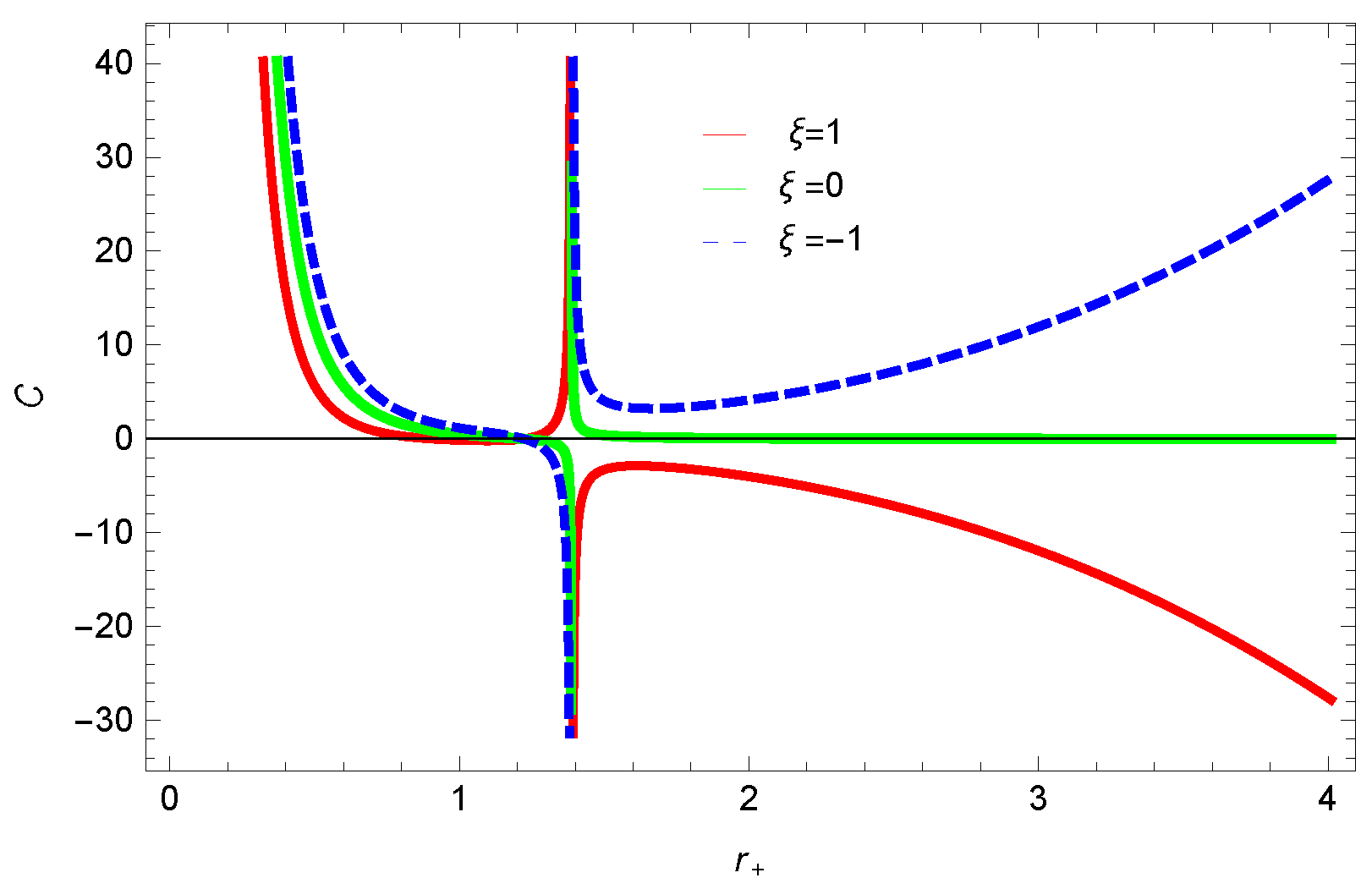 Entropy 23 01269 g027 550