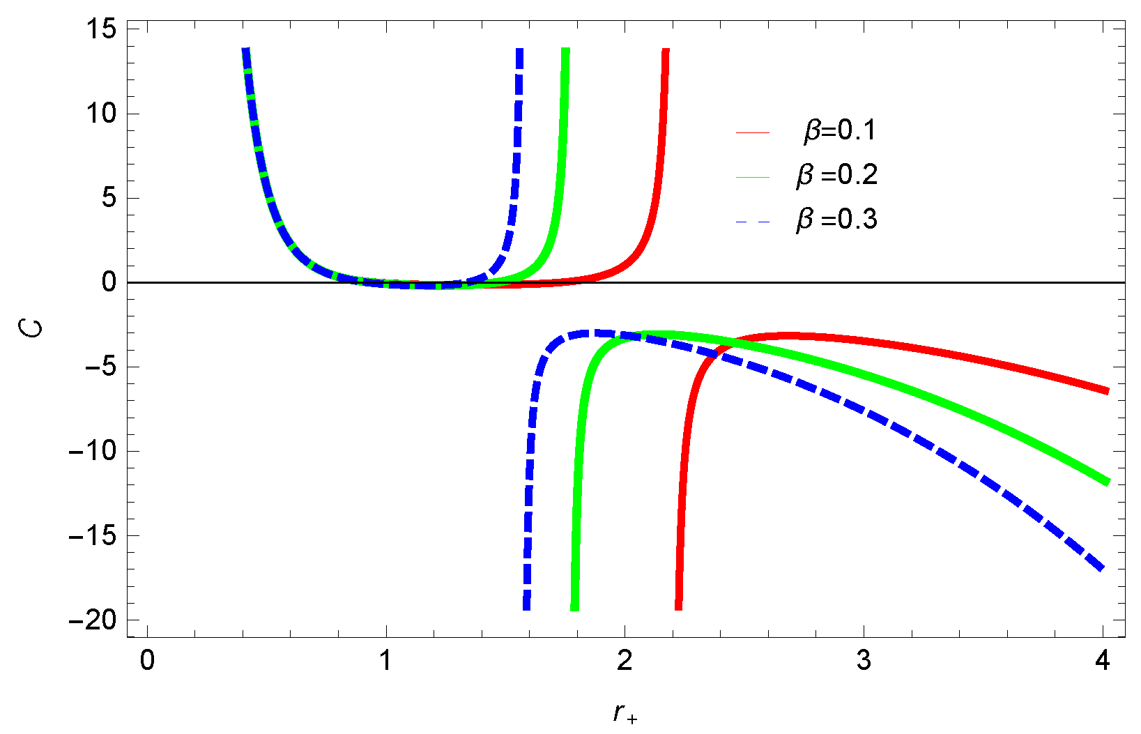 Entropy 23 01269 g030 550