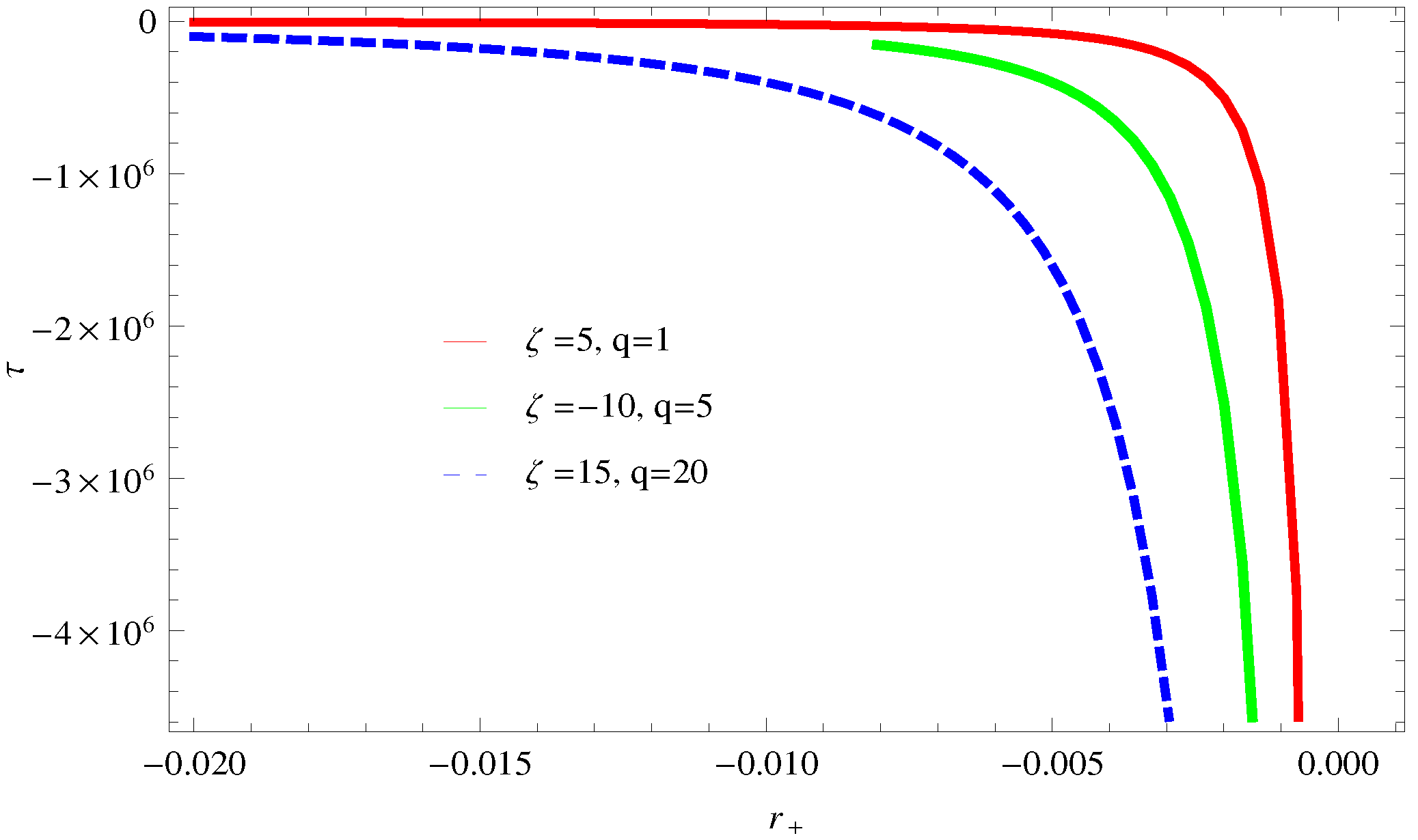 Entropy 23 01269 g031 550
