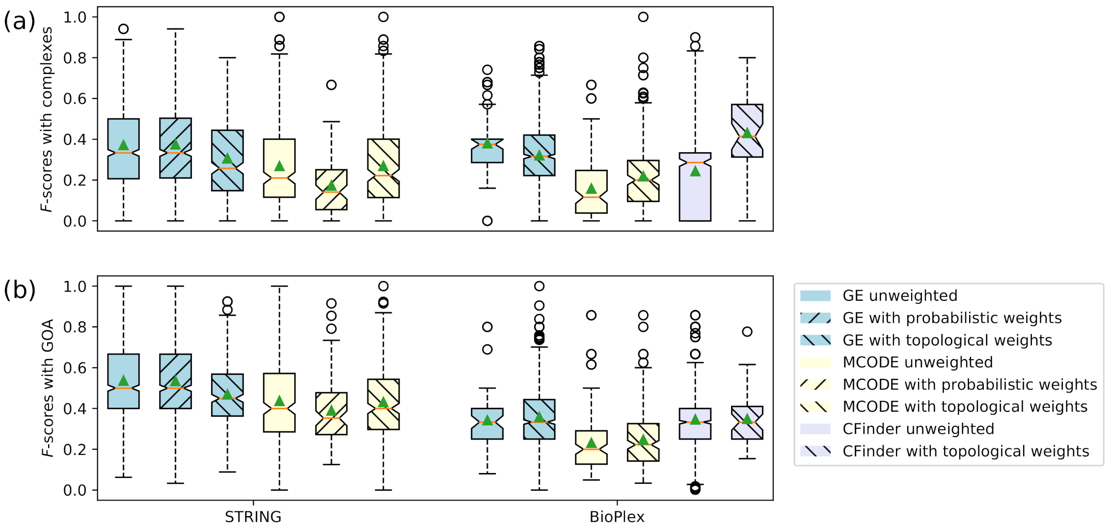 Entropy 23 01271 g001
