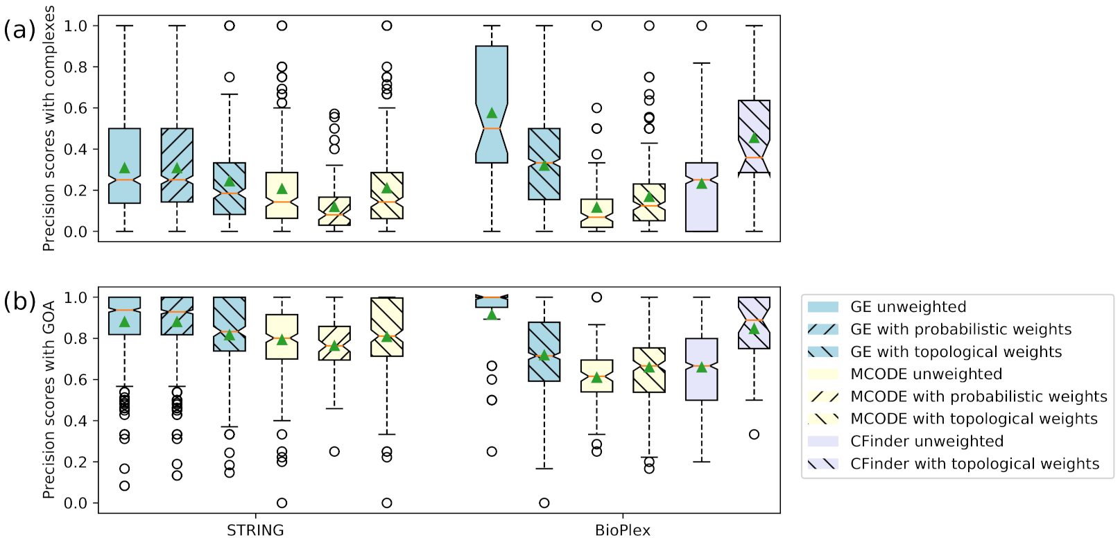 Entropy 23 01271 g002
